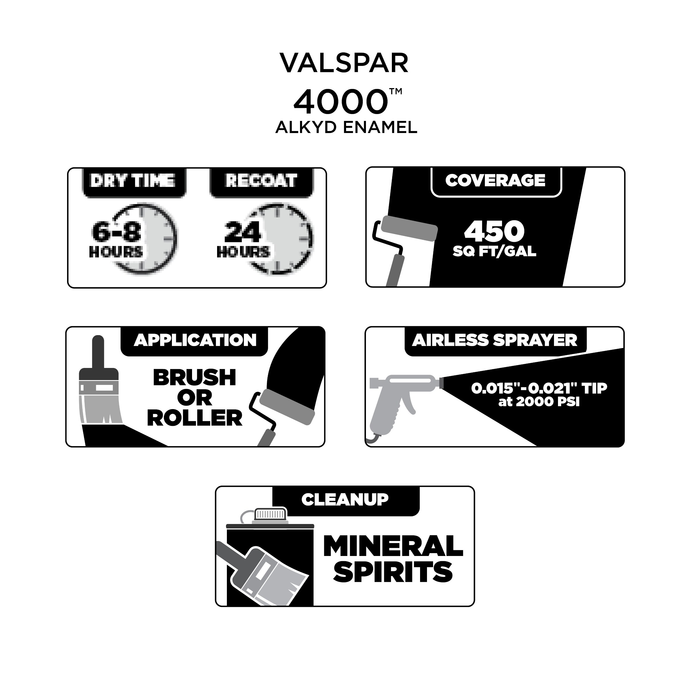 Valspar 007.9451859.007 Int-Ext-Paint - View #8