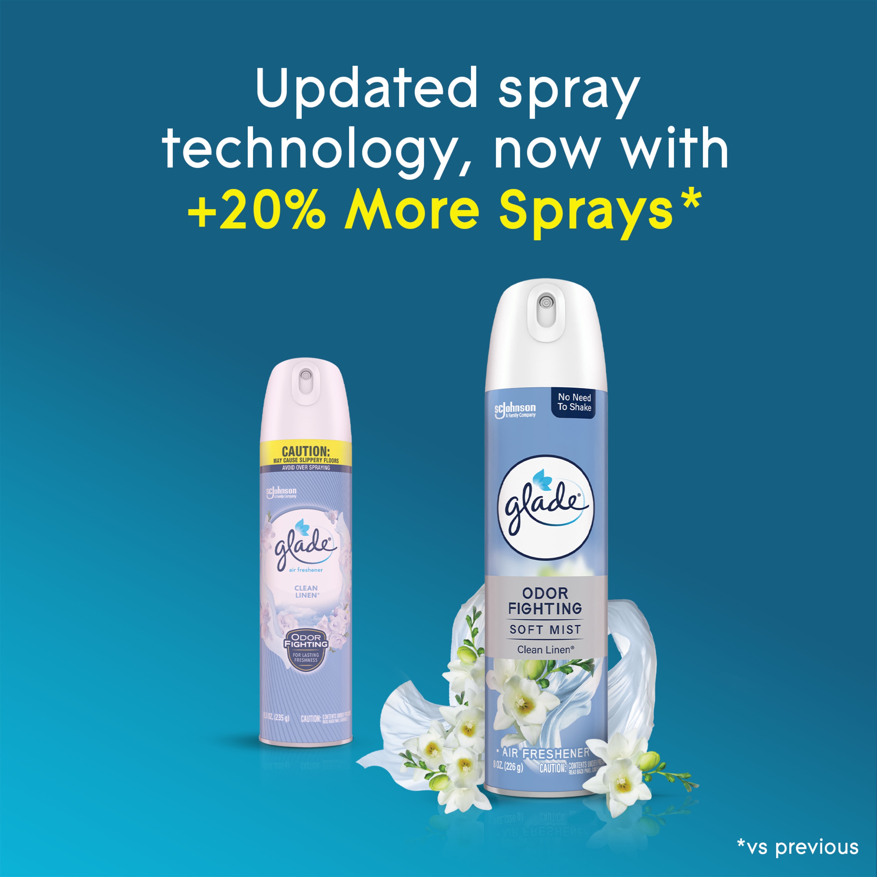 Glade 377363 Air-Fresheners - View #4