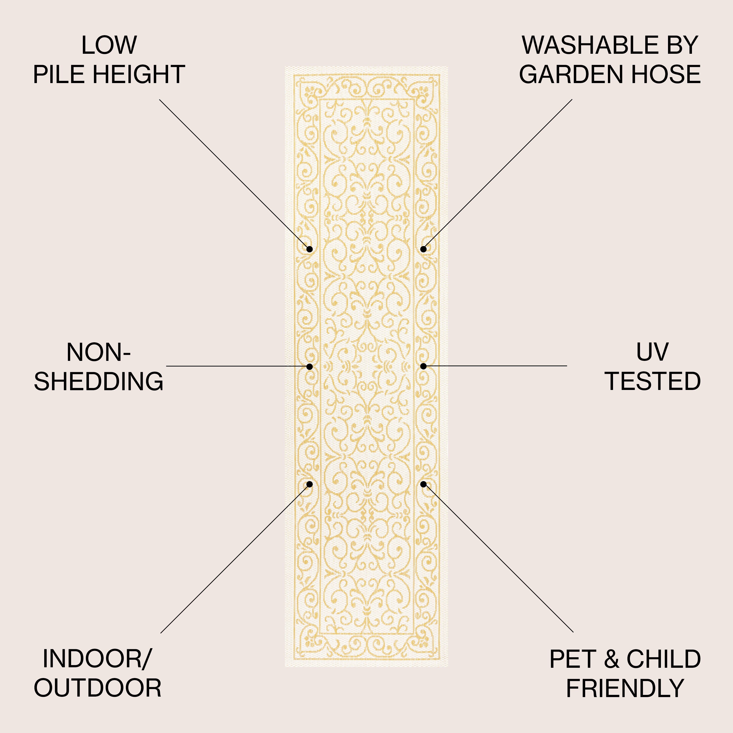 JONATHAN  Y SMB106M-210 rugs - View #7