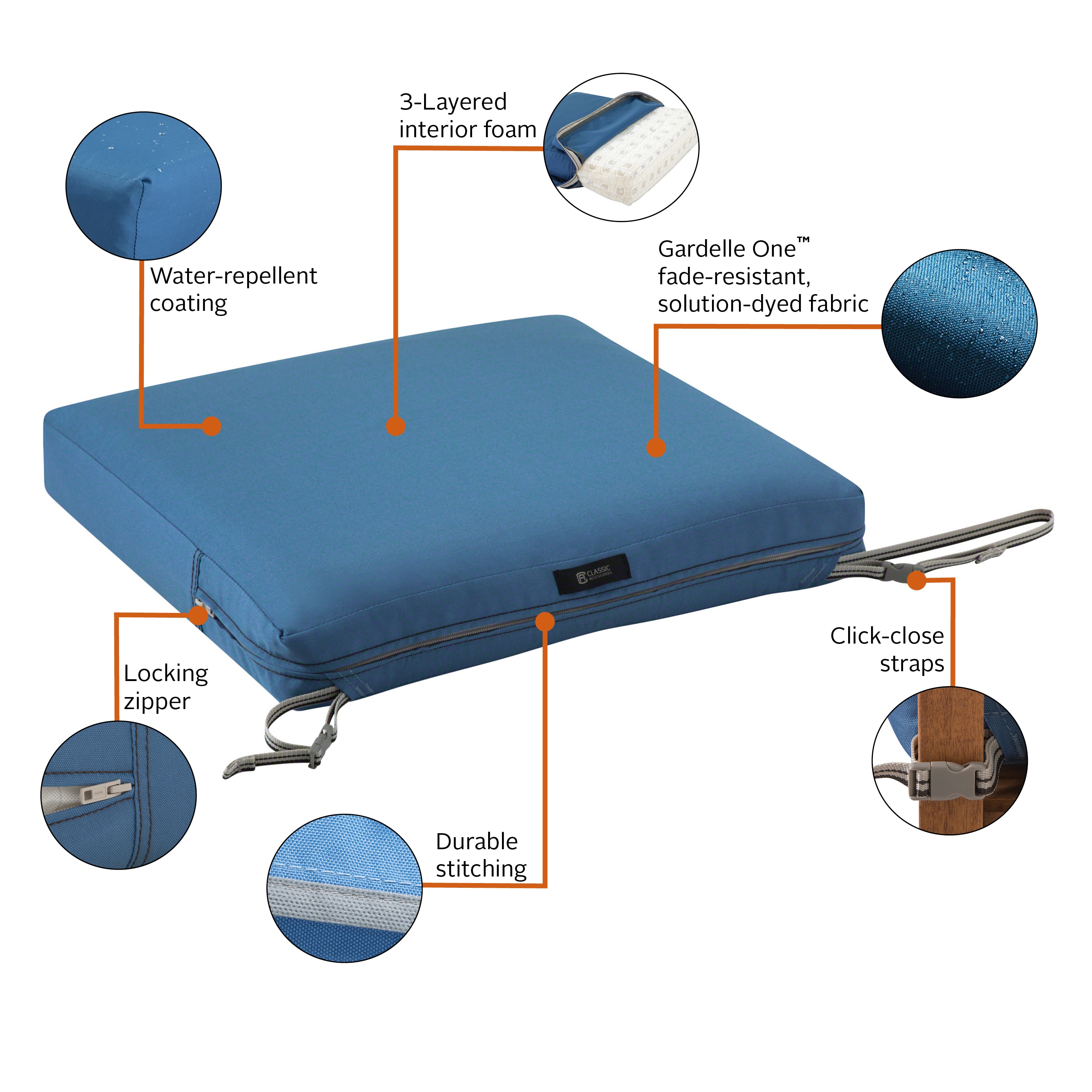 Empire Blue Square Outdoor Patio Seat Cushion in Solution-Dyed Polyester