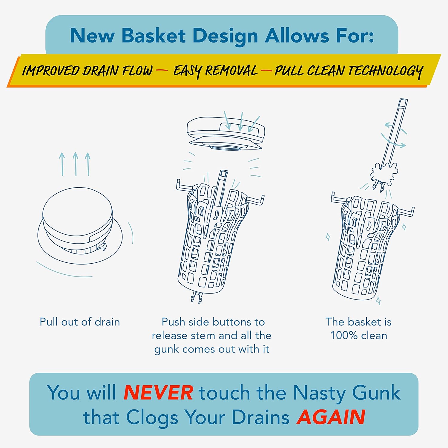 Drain Buddy BUF SIN CHR M1 Popup-Drains-Accessories - View #6
