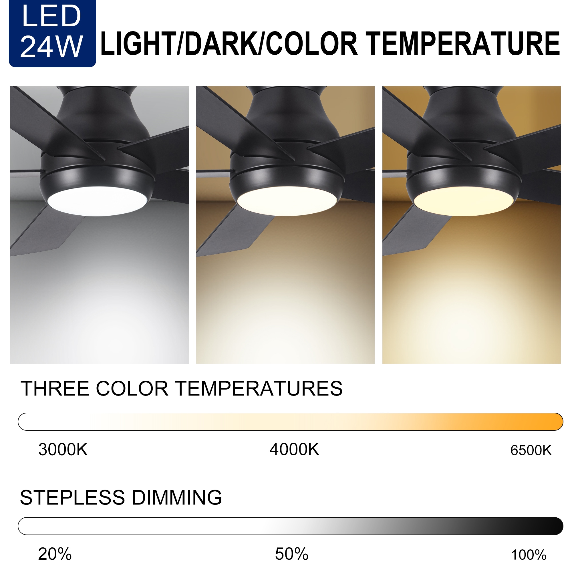 YUHAO LSDC1185BK52 Ceiling-Fans - View #15