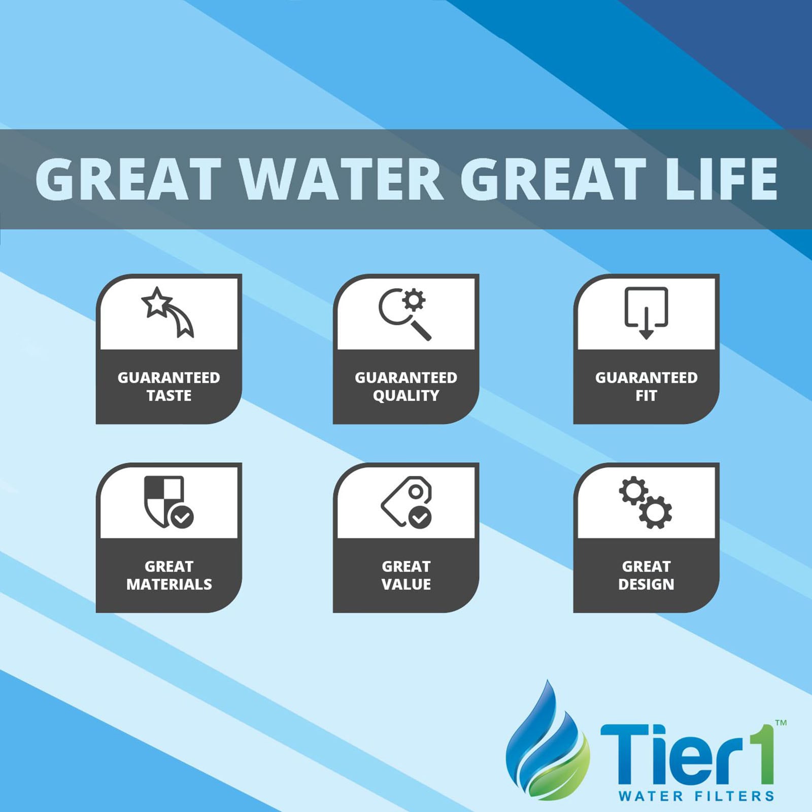Tier1 R30-20BB-4-PACK Replacement-Water-Filters-Cartridges - View #6