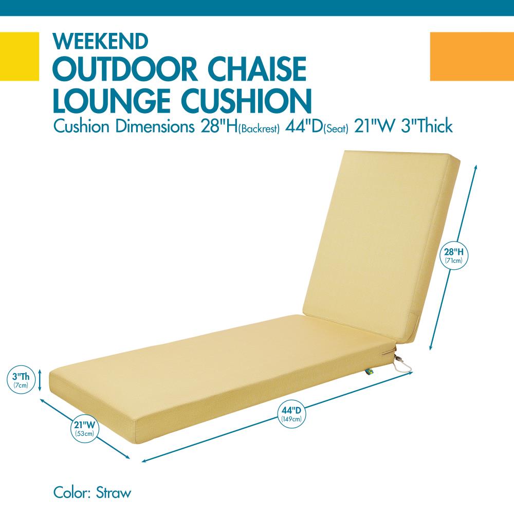 Classic Accessories 72 x 21 x 3 inch Patio Chaise Lounge Cushion Foam