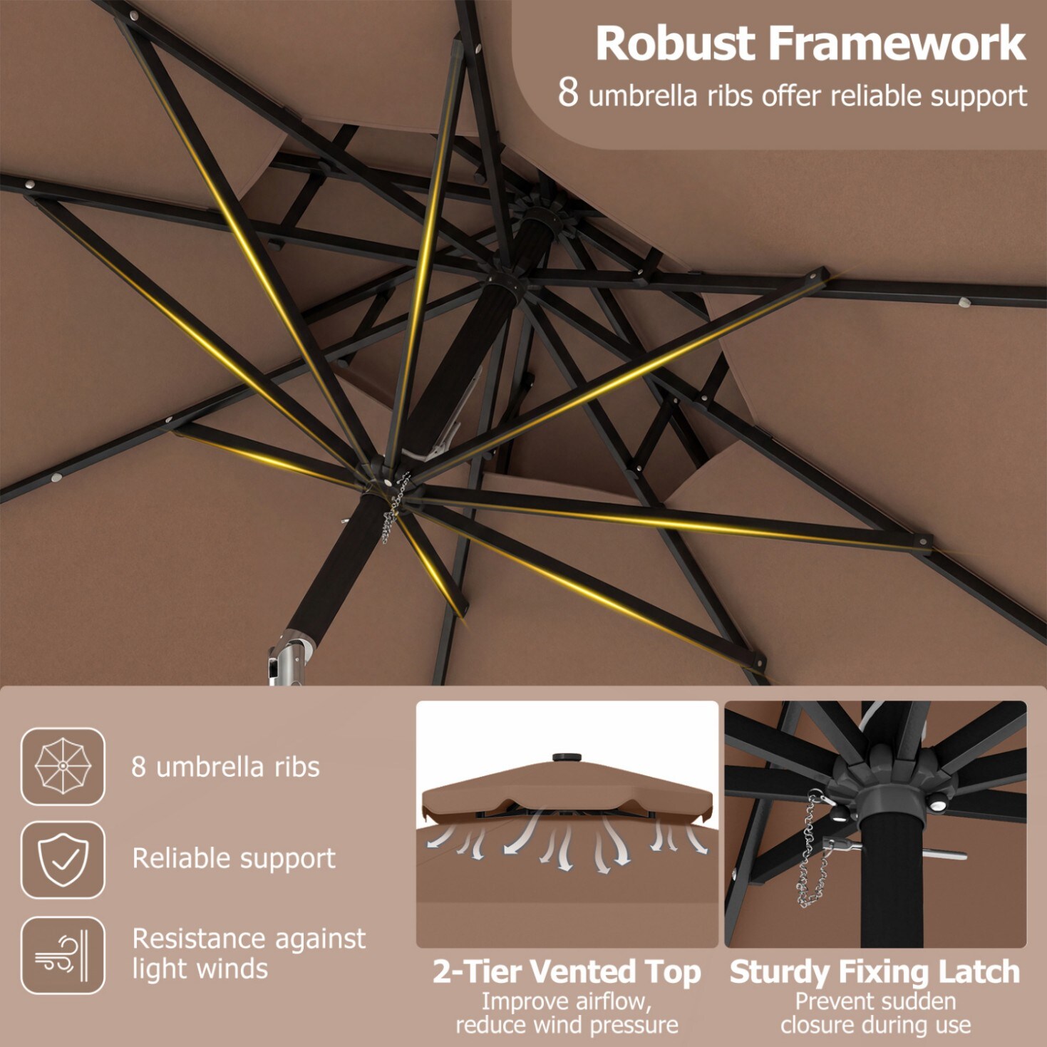 Poinic CWJ13314CF Umbrellas-2 - View #6