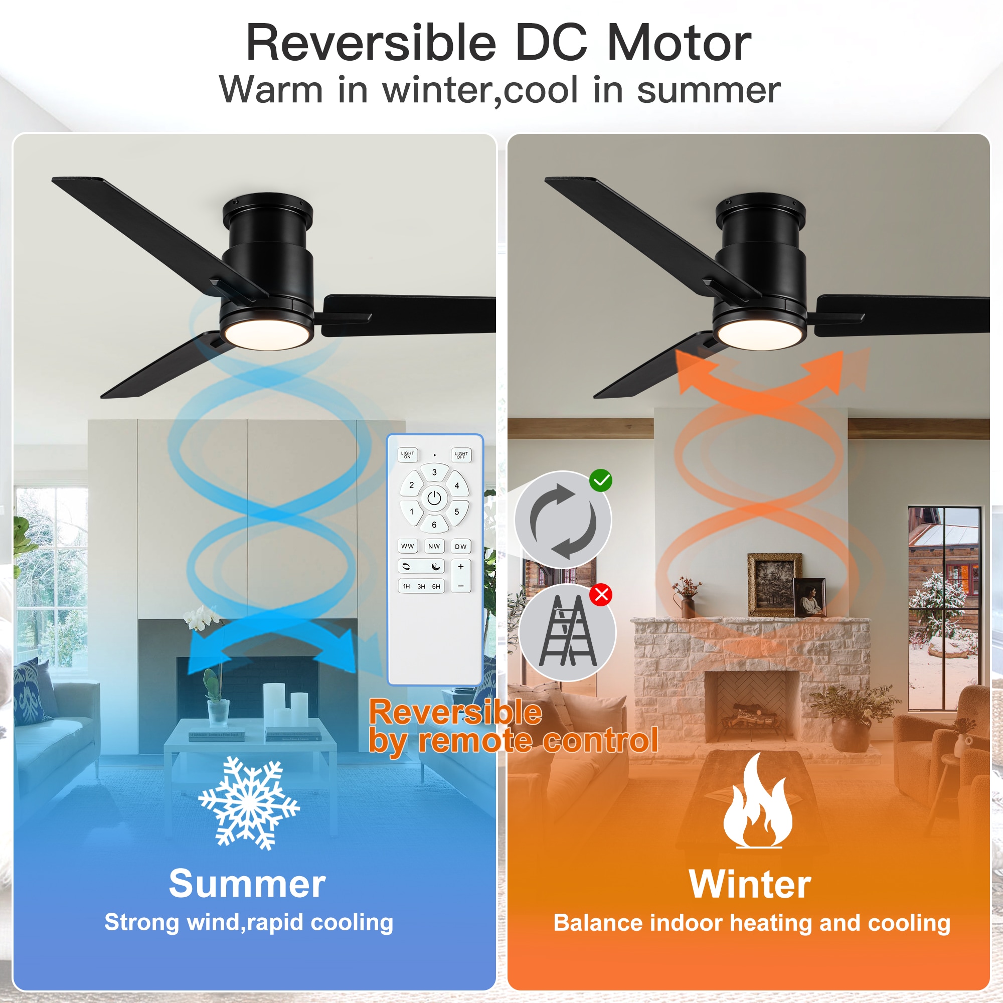Wellspeed 2PLSDY1235XBK52 Ceiling-Fans - View #14