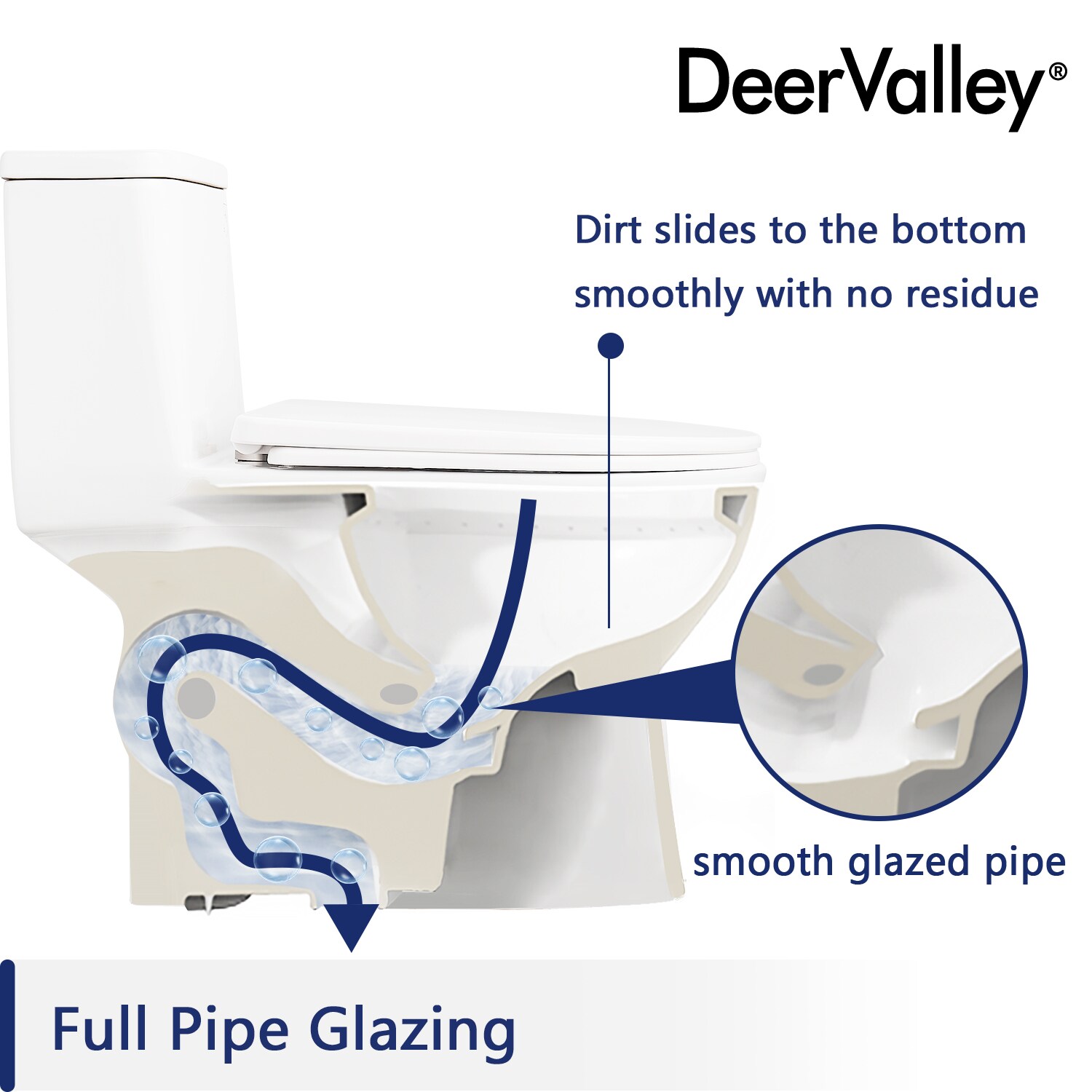 White Ceramic Elongated Dual Flush One-Piece Toilet