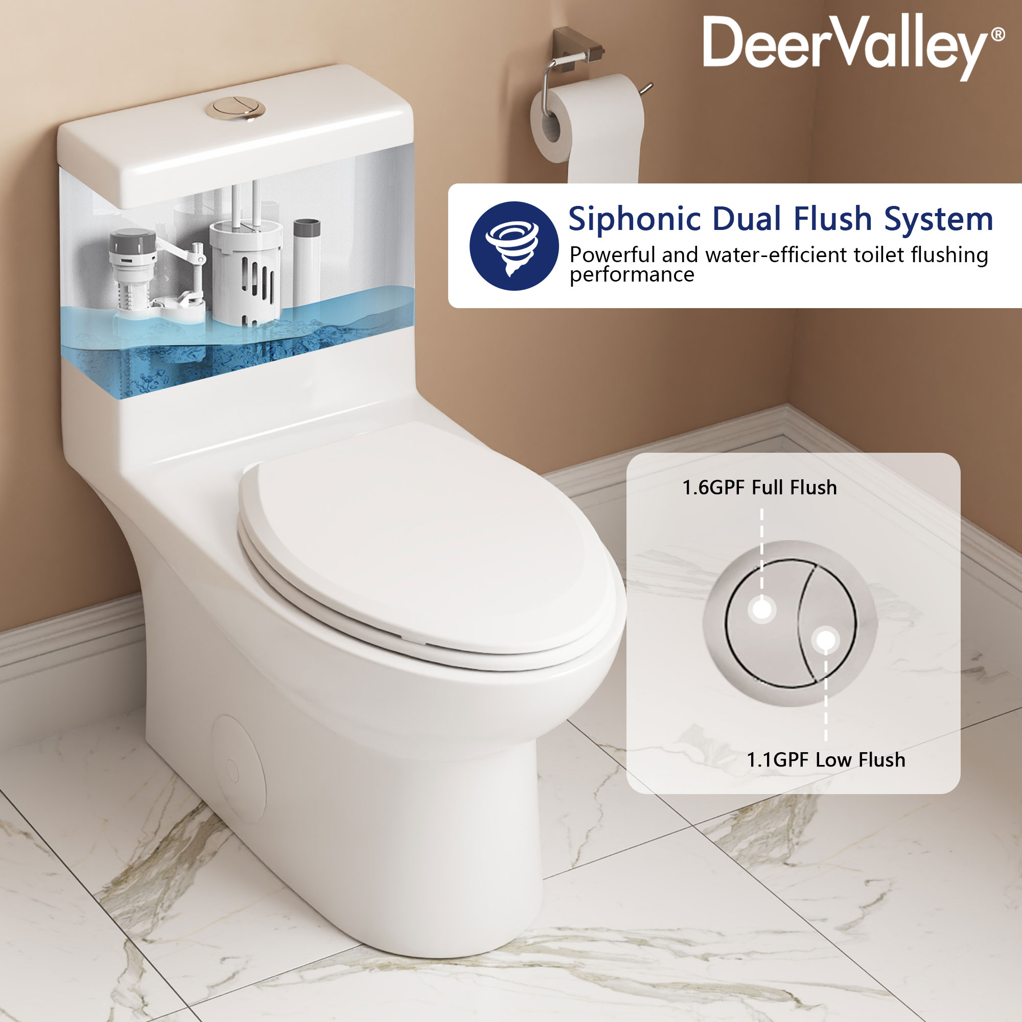 DeerValley DV-1F0182 toilets - View #4