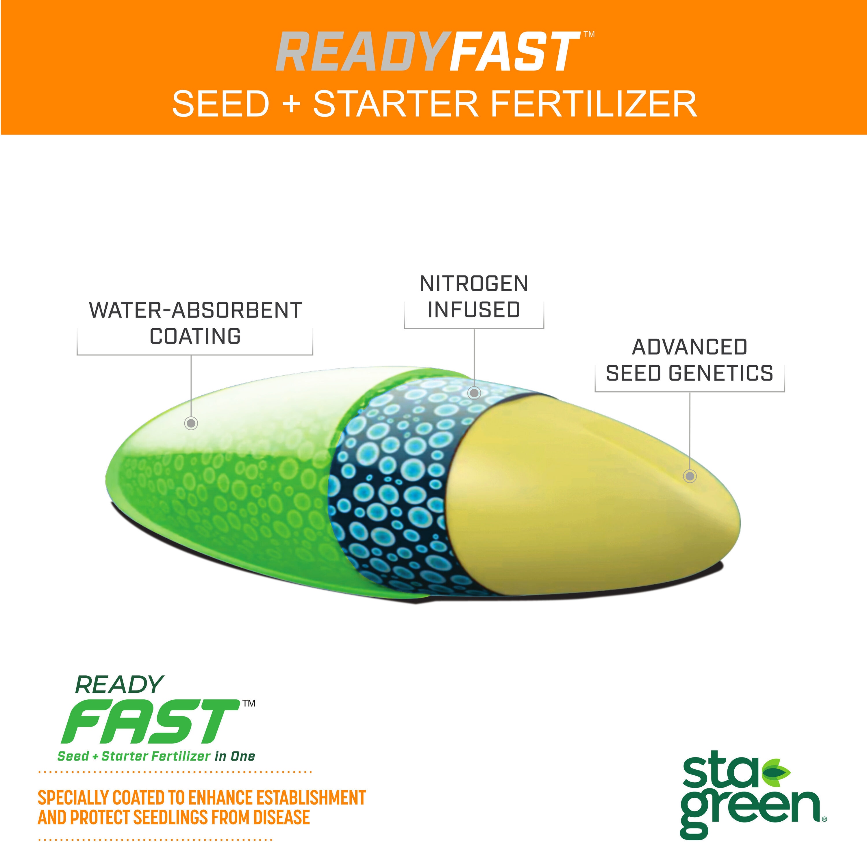 Sta-Green PS-B5 Grass-Seed - View #10