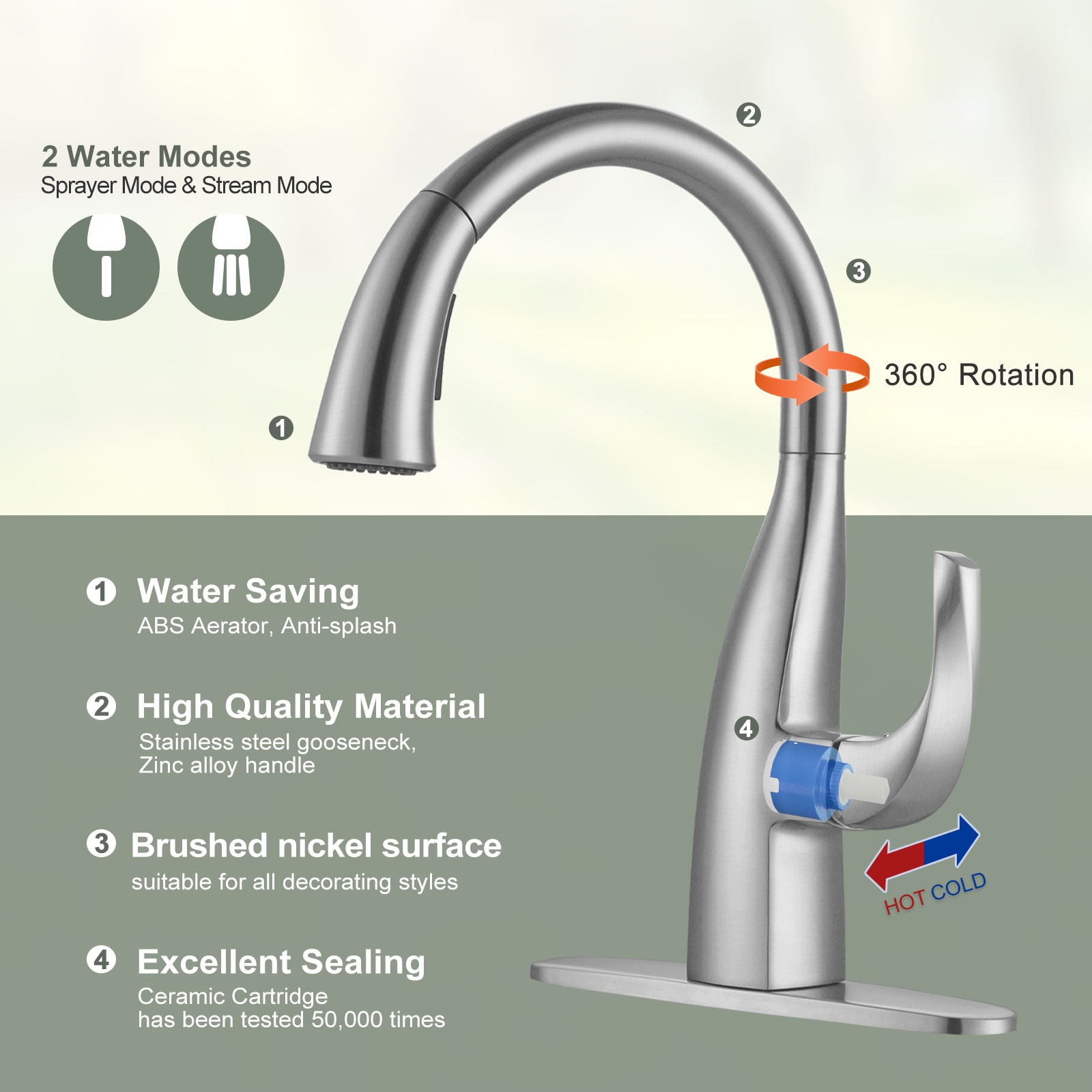 WOWOW 2311701-S Kitchen-Faucets - View #5