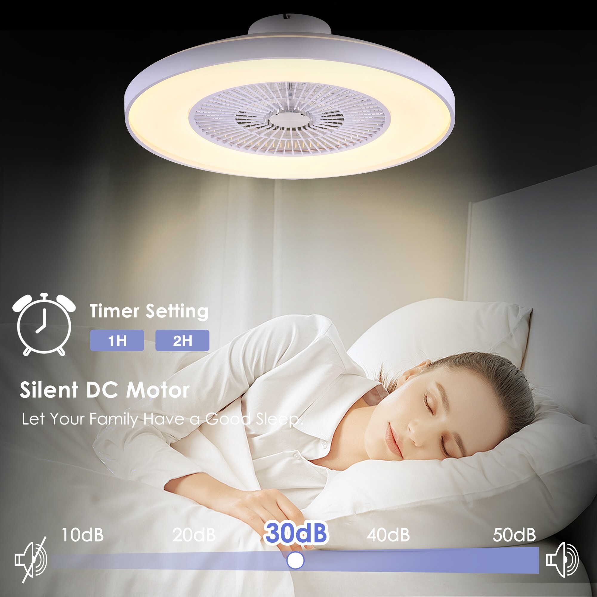 Humhold HDFSD-L01-WT Ceiling-Fans - View #8