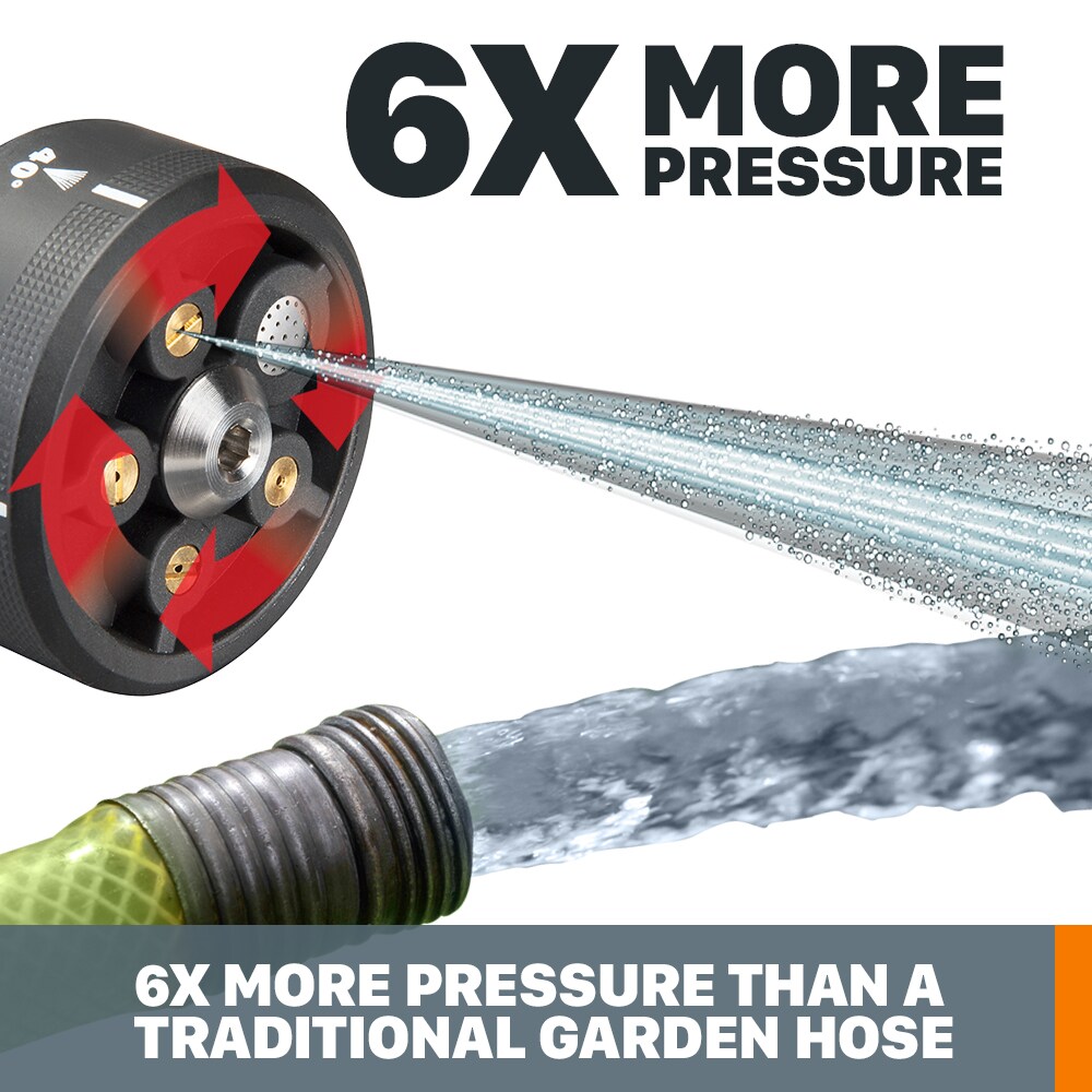 WORX WG630 Gas-Pressurewashers - View #5