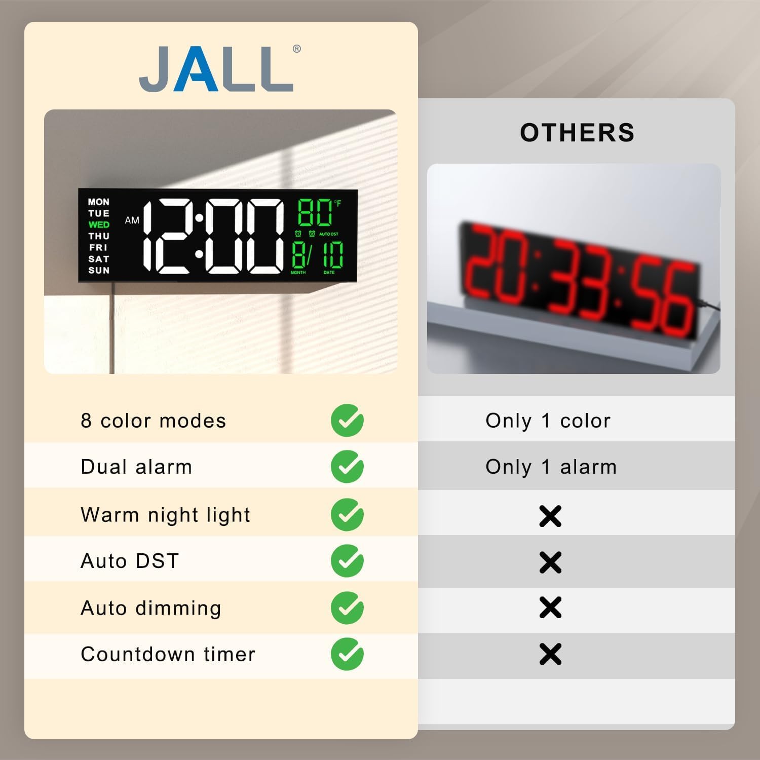 JALL PH01B-WHI-GRE Indoor-Outdoor-Clocks - View #4
