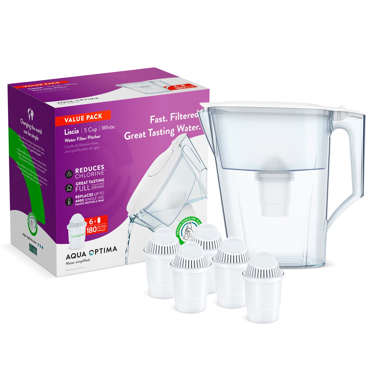 AQUA OPTIMA RJ0628 5-Cup Clear Plastic Water filter pitcher