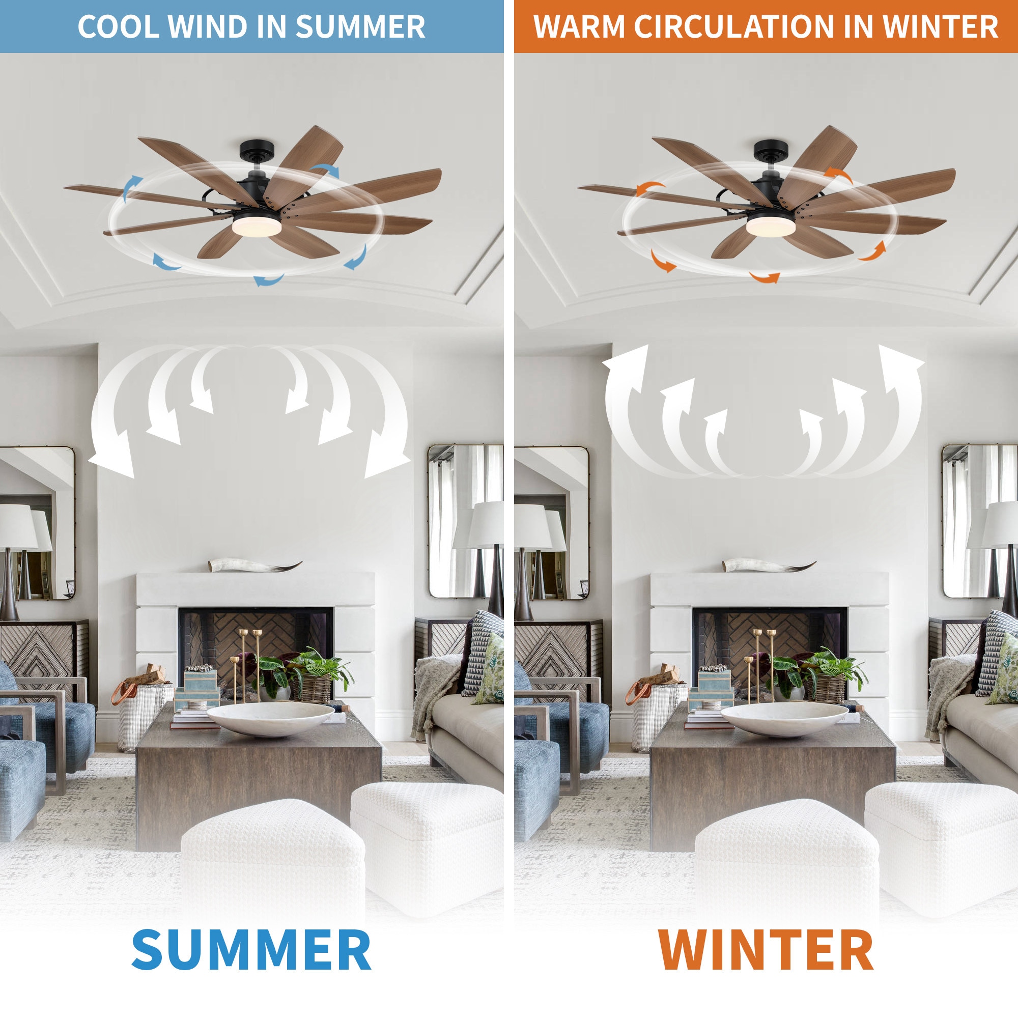 Parrot Uncle F8249110V Ceiling-Fans - View #4