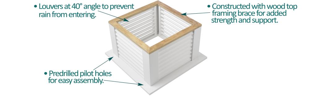 Good Directions B42SW cupolas - View #3