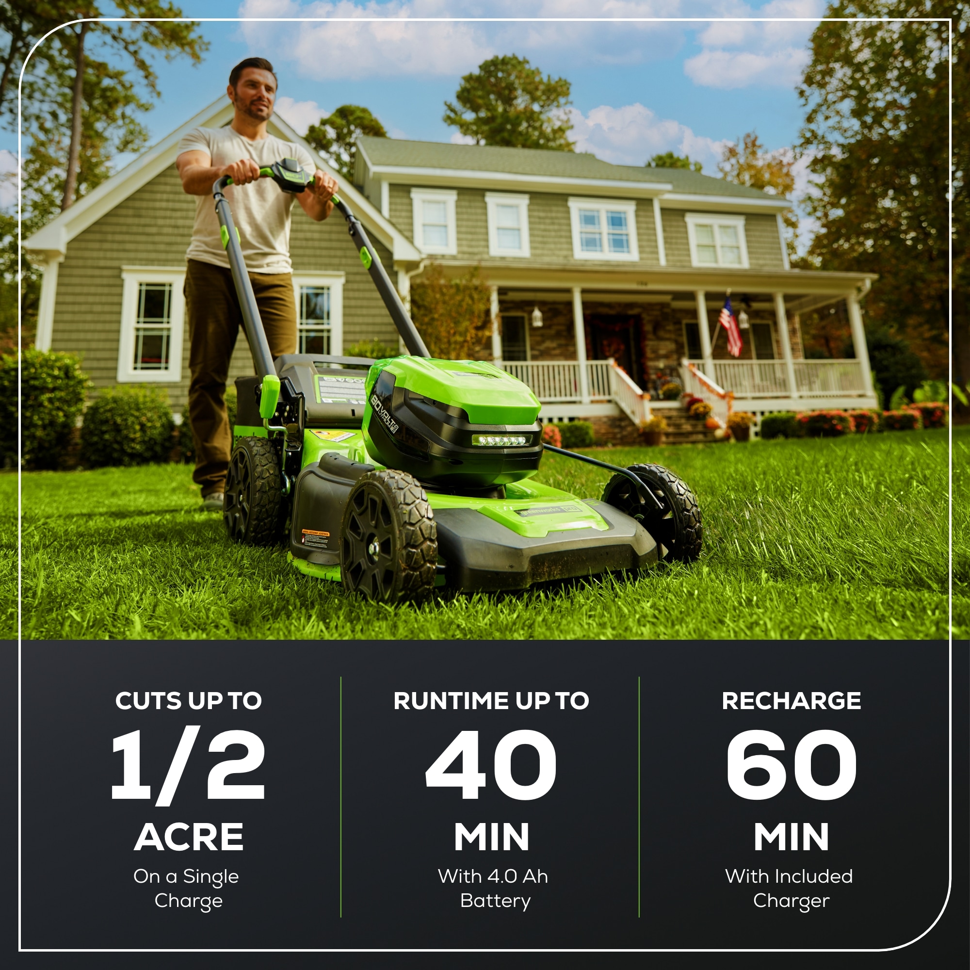 Greenworks MO80L412 Cordless-Elec-Push-Mowers - View #3