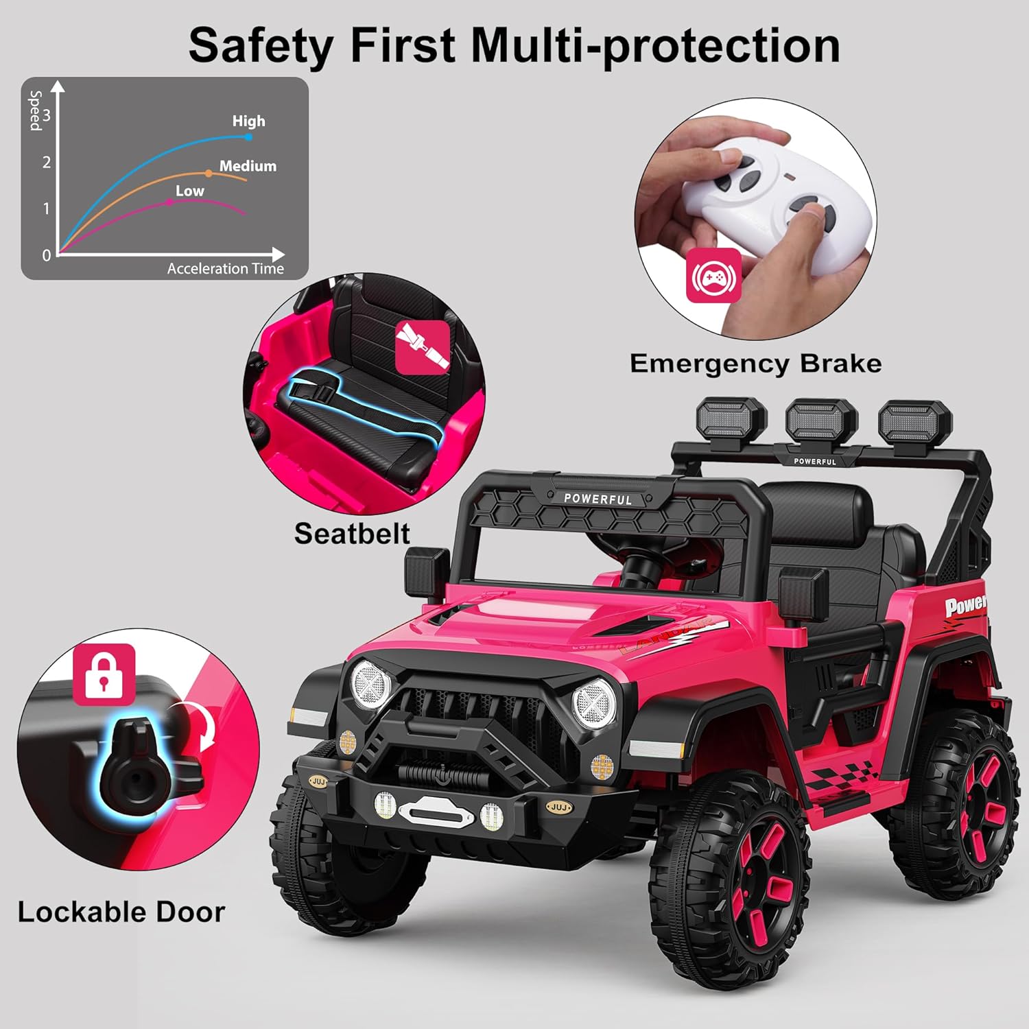 <特価>子供車　RED Qeetex 12V Kids Ride On Truck Car with Parent Remote Control
