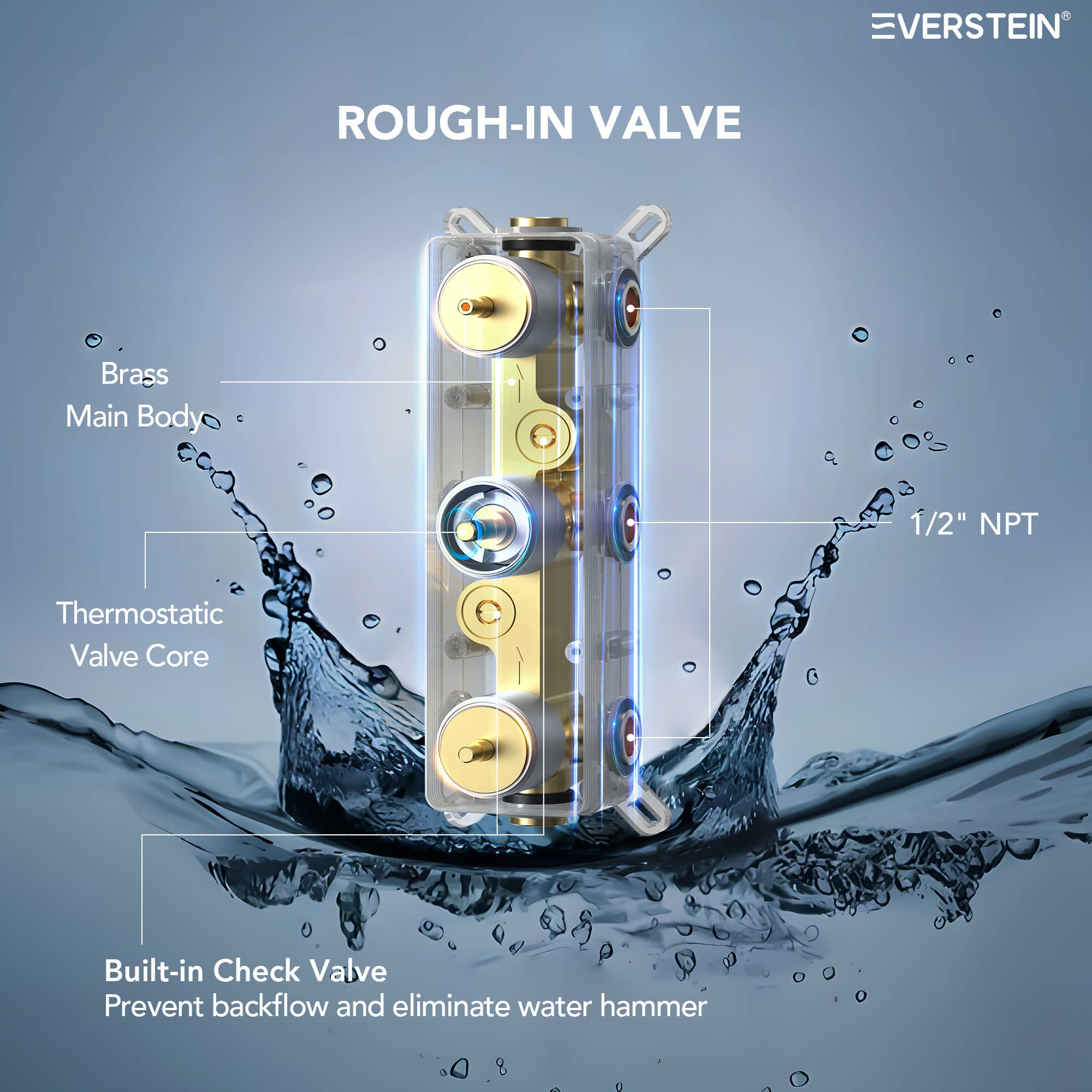 EVERSTEIN SFS-1016A-NK12 Showerhead-Bar-Panels - View #6