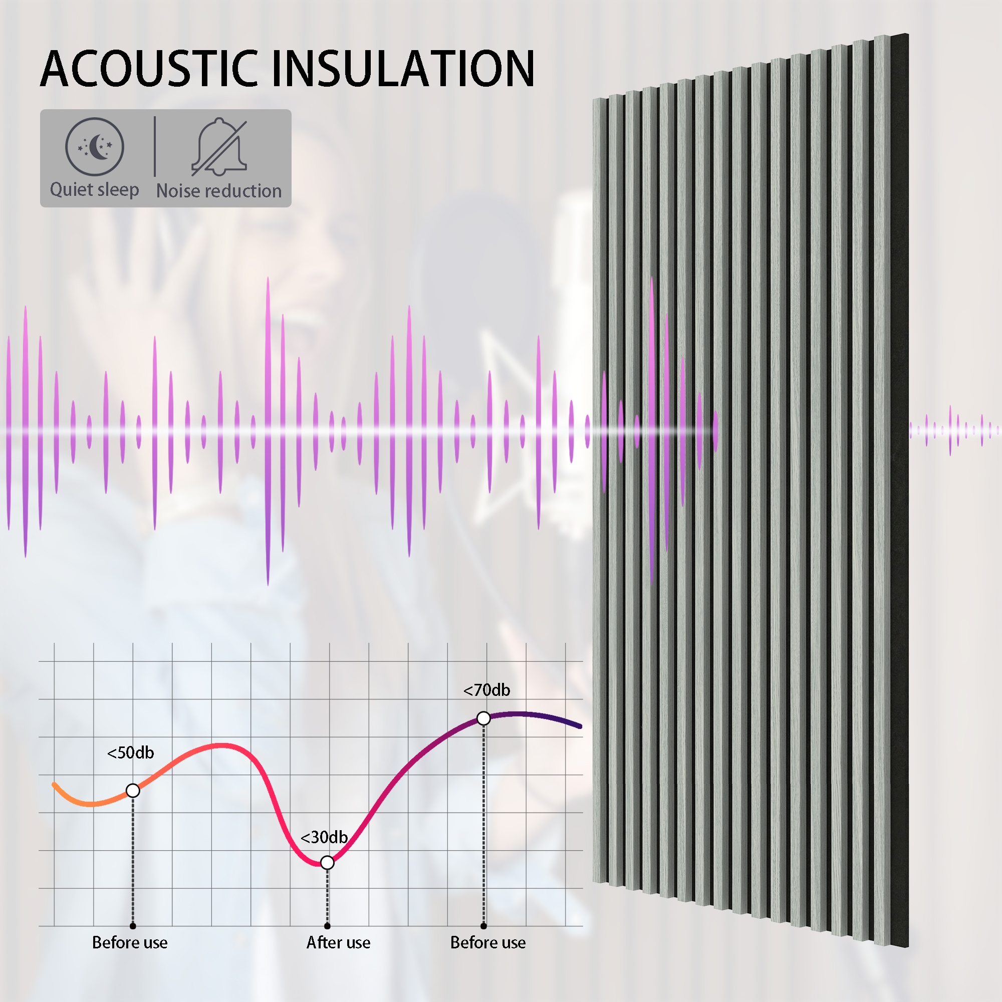 SUNWINGS APLS-GRY-2 Wall-Panels - View #3