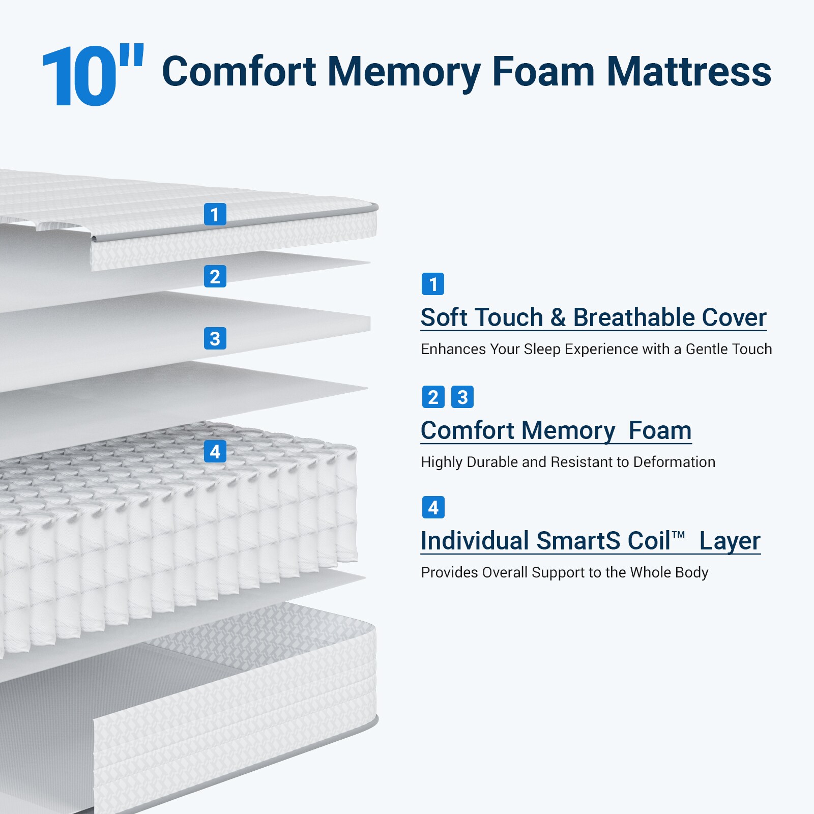 Avenco LW-10-F-A02825 Mattresses-Boxsprings - View #3