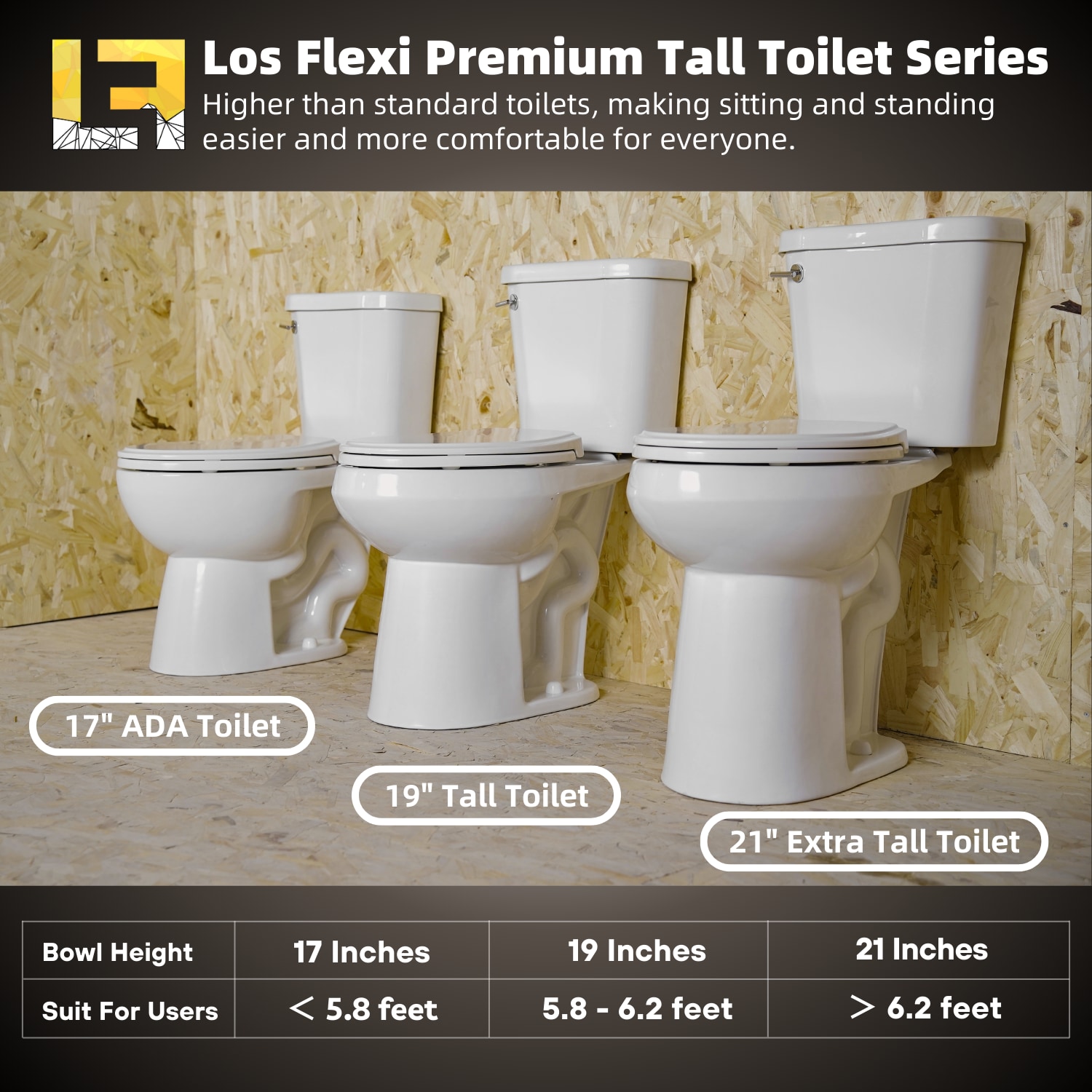 Los Flexi LSLF019T01-A toilets - View #4