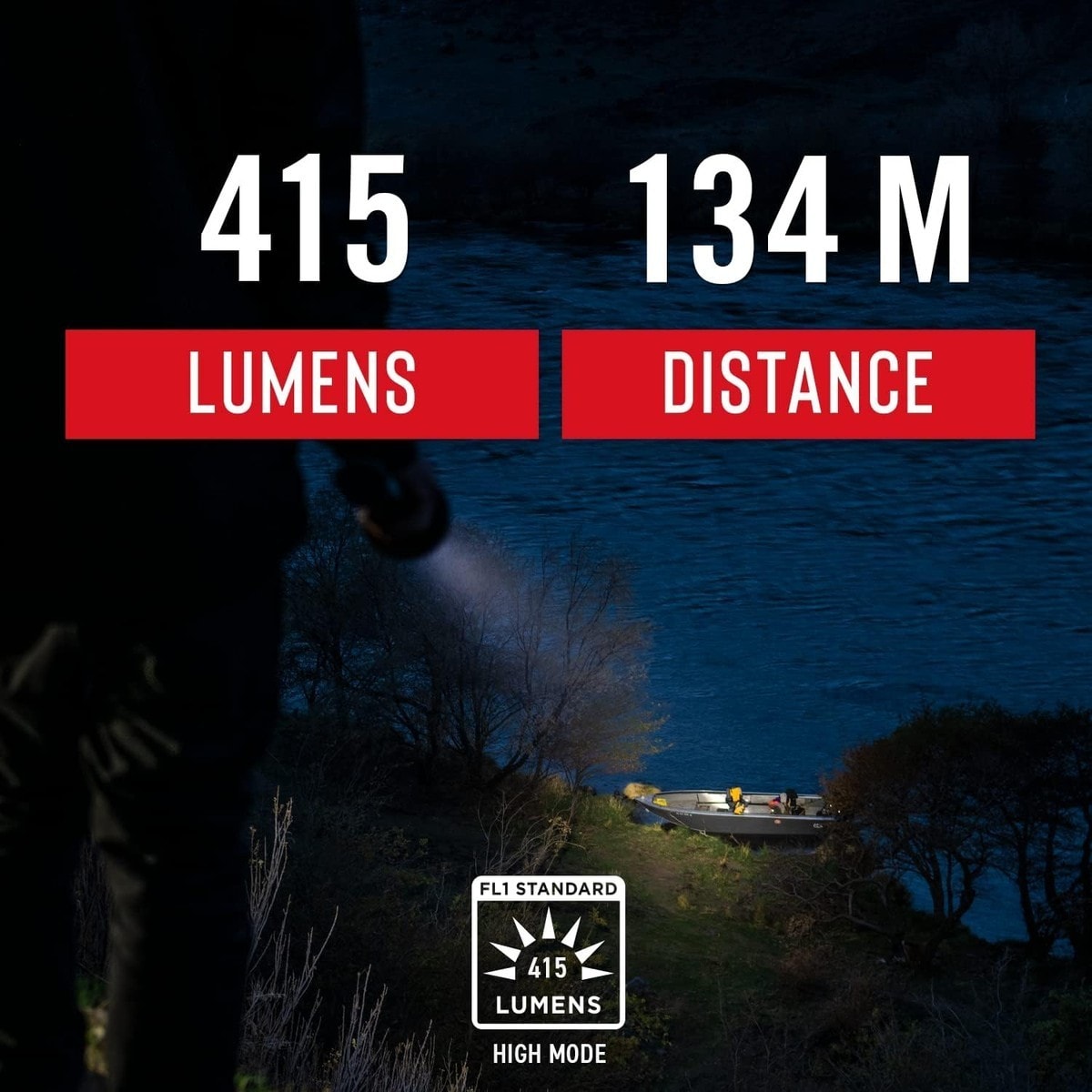 LIUSXAQI JIA1-1F0797 flashlights - View #2
