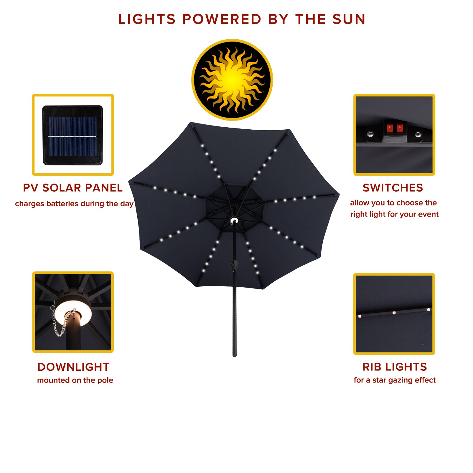 FLAME&SHADE CFSLED09DANTHRACITE Umbrellas-2 - View #4