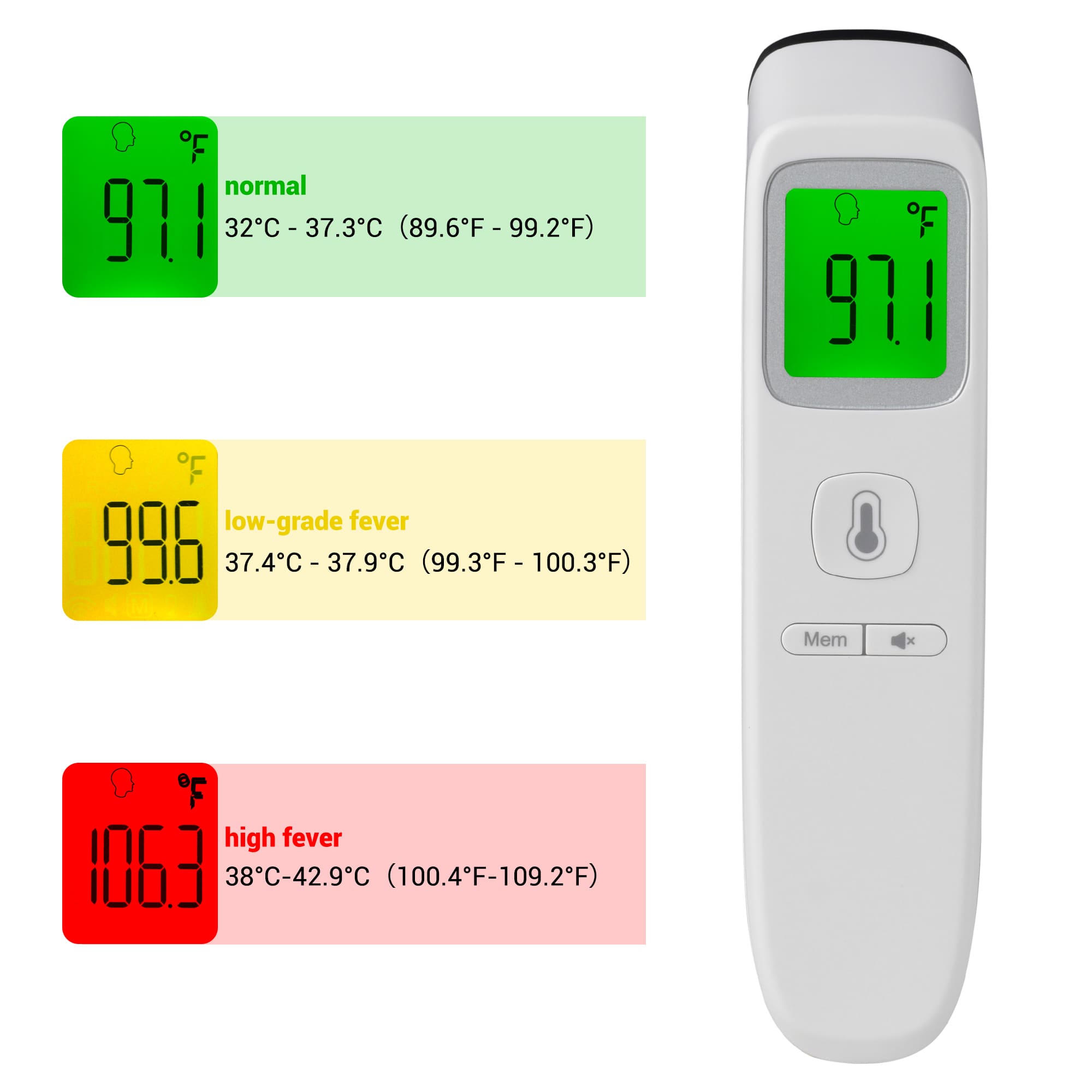 Yescom 38TMT001-IR202-LO Health-Diagnostic-Tools - View #3