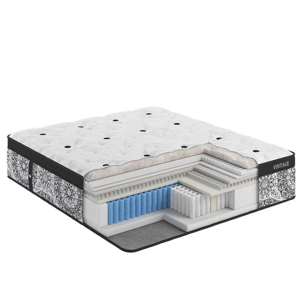 KINGSDOWN FG-23151-PT1-TL Mattresses-Boxsprings - View #5