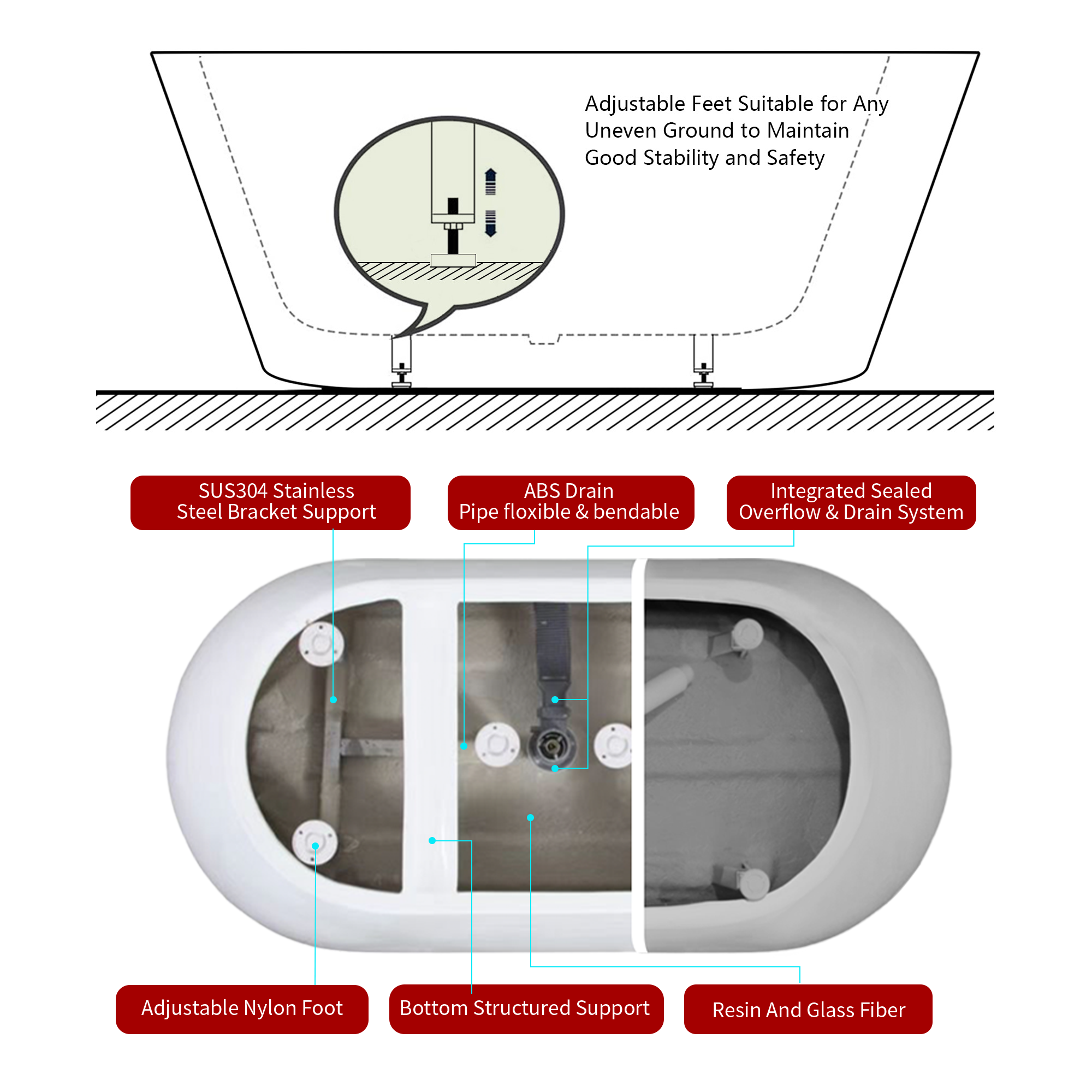Clihome W54-CLO-326730 bathtubs - View #4