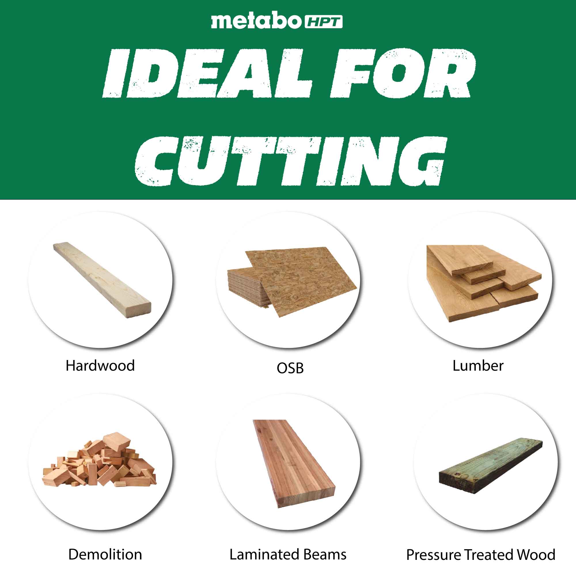 Metabo HPT 115758M Circular-Saw-Blades - View #4
