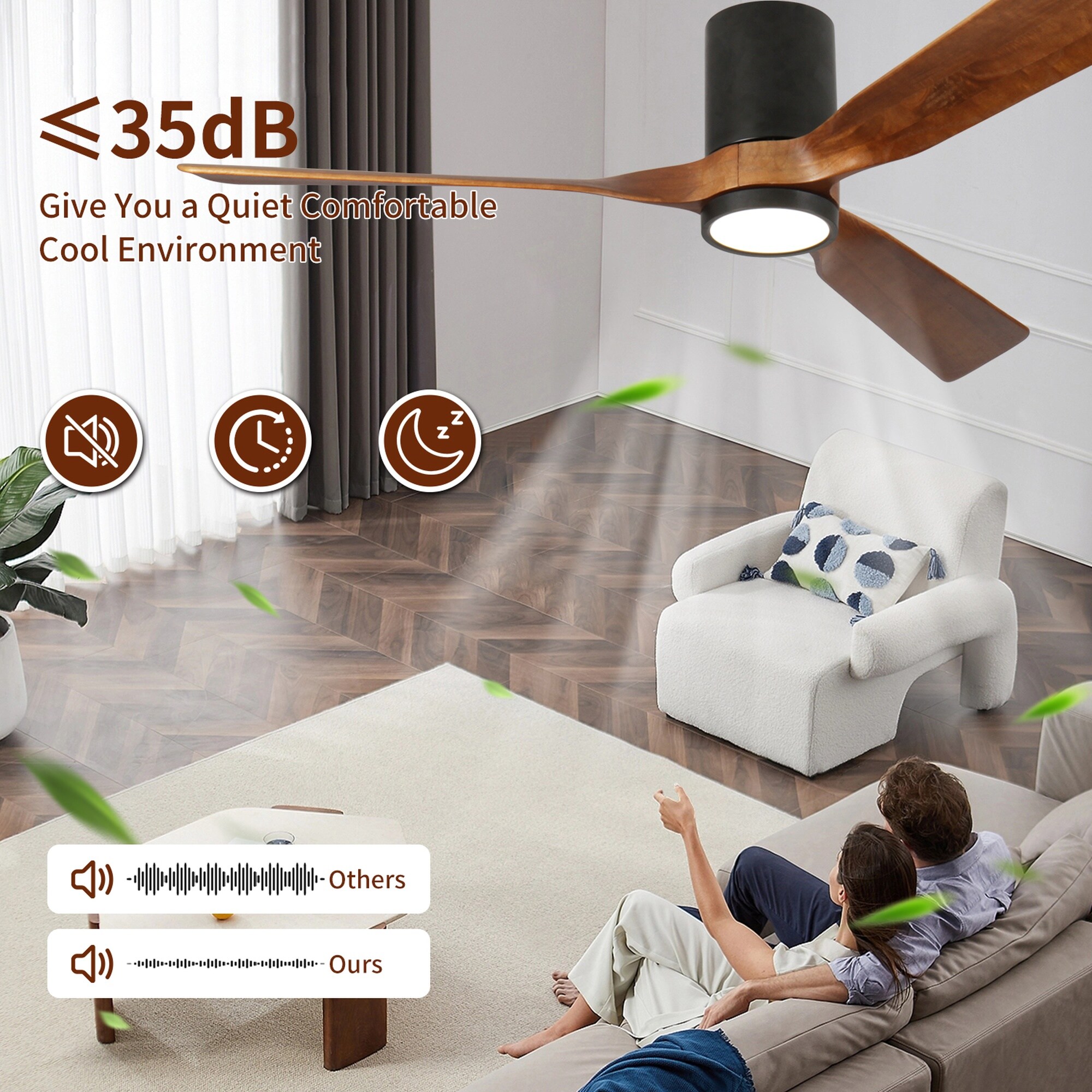HyperDrop Cart B-1JVPFE9LHACU Ceiling-Fans - View #5
