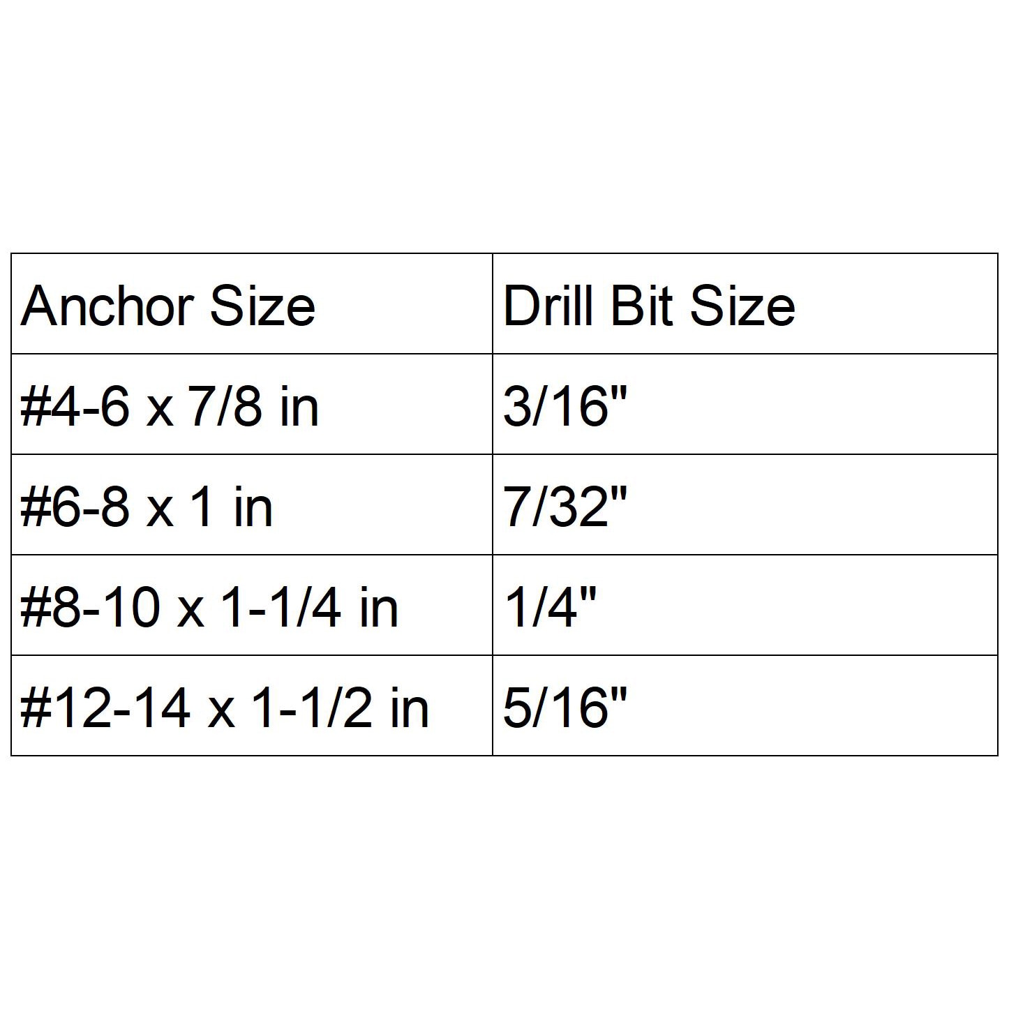 Project Source 21-9570 Drywall-Anchors - View #8
