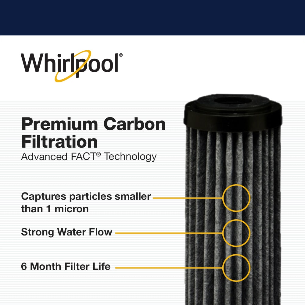 Whirlpool WHA2FF5 Replacement-Water-Filters-Cartridges - View #2