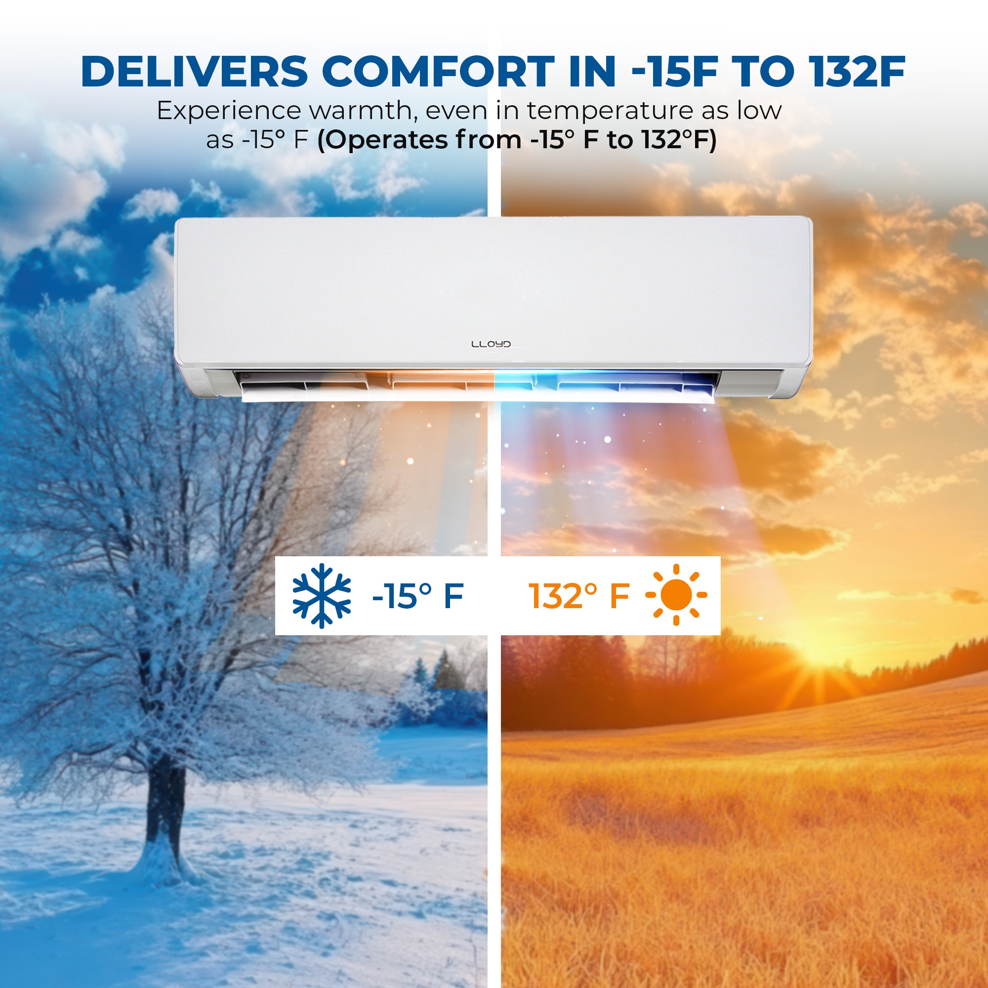 LLOYD GSSHAX7491/92 Ductless-Mini-Splits - View #5
