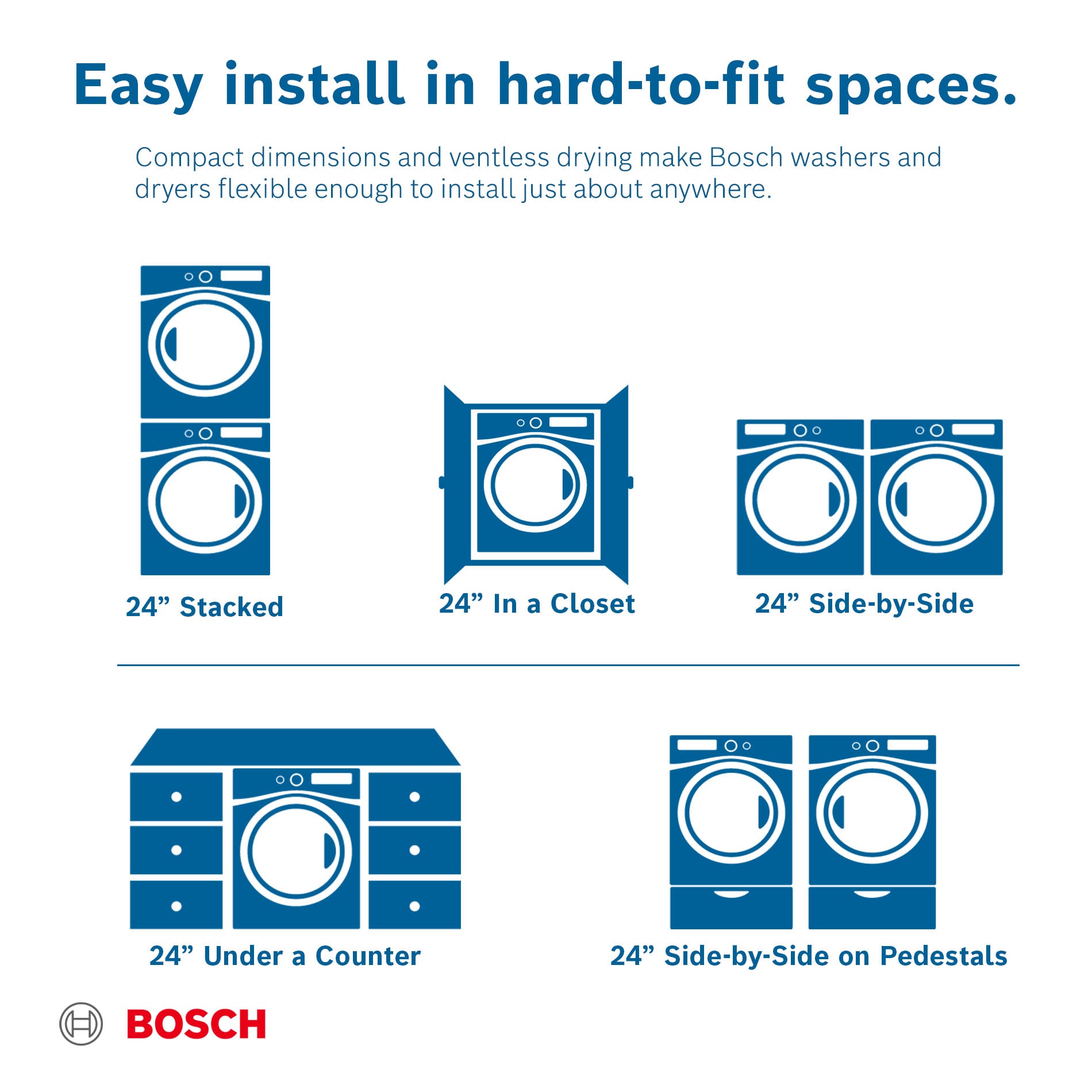 WAW285H1UC by Bosch - 500 Series Compact Washer 1400 rpm