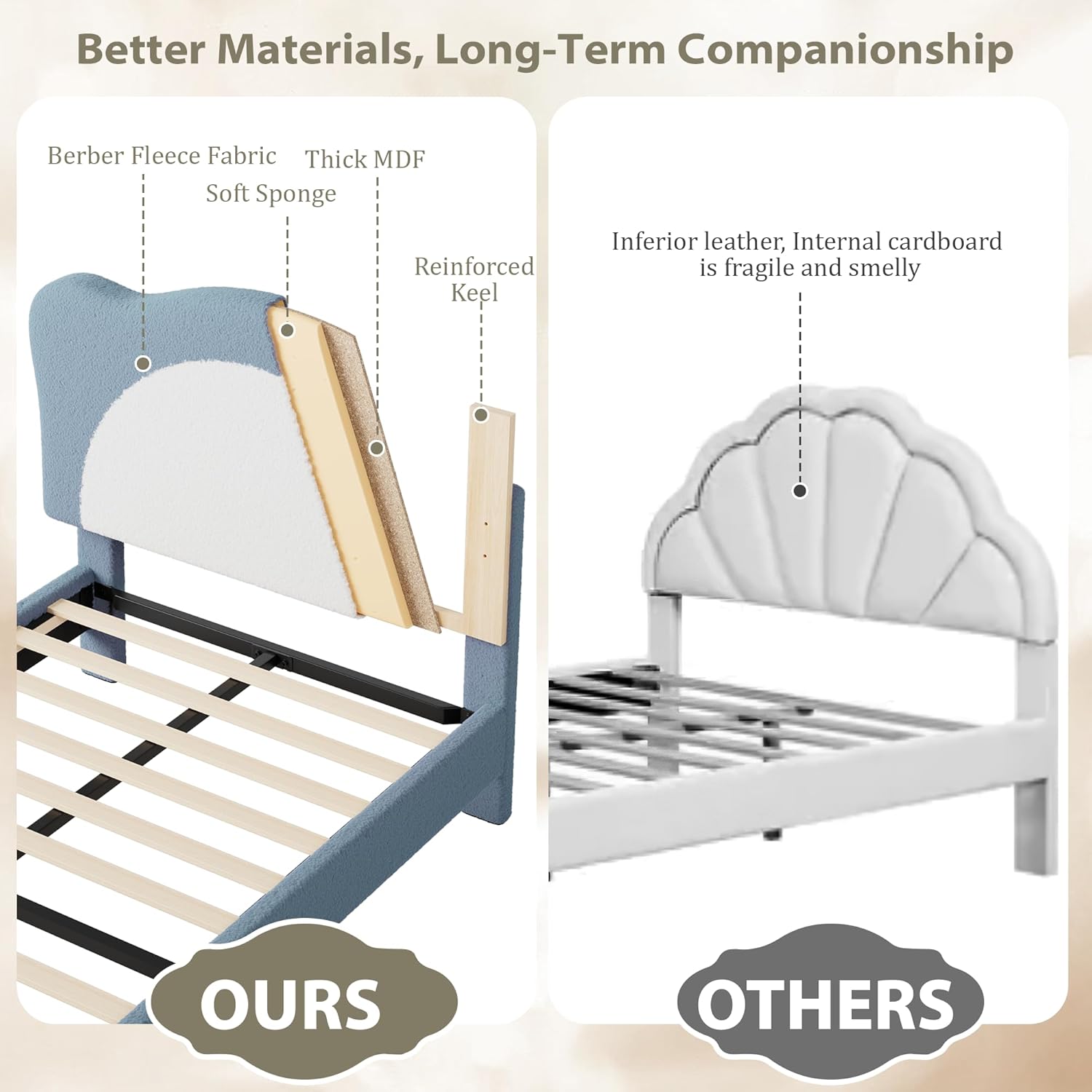 Qeetex DHZ-PHK-34F8CT5X beds - View #4