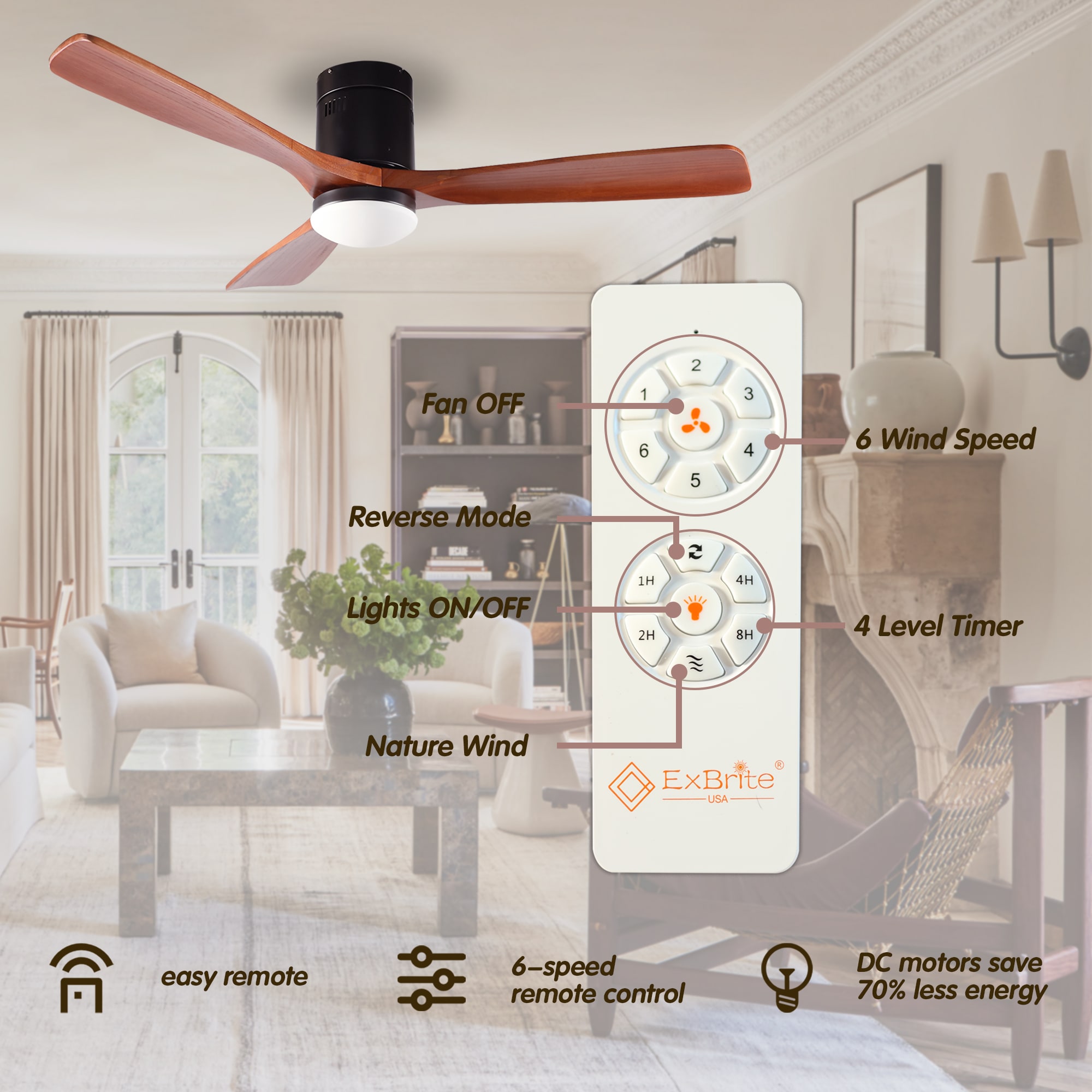 ExBrite DICF0003 Ceiling-Fans - View #9