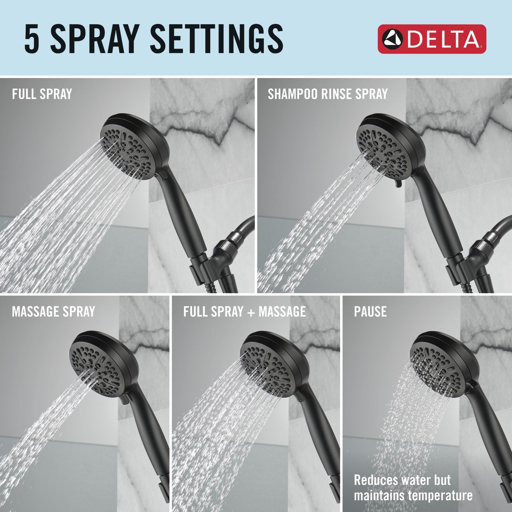 Matte Black Adjustable Handheld Multi-Head Shower System