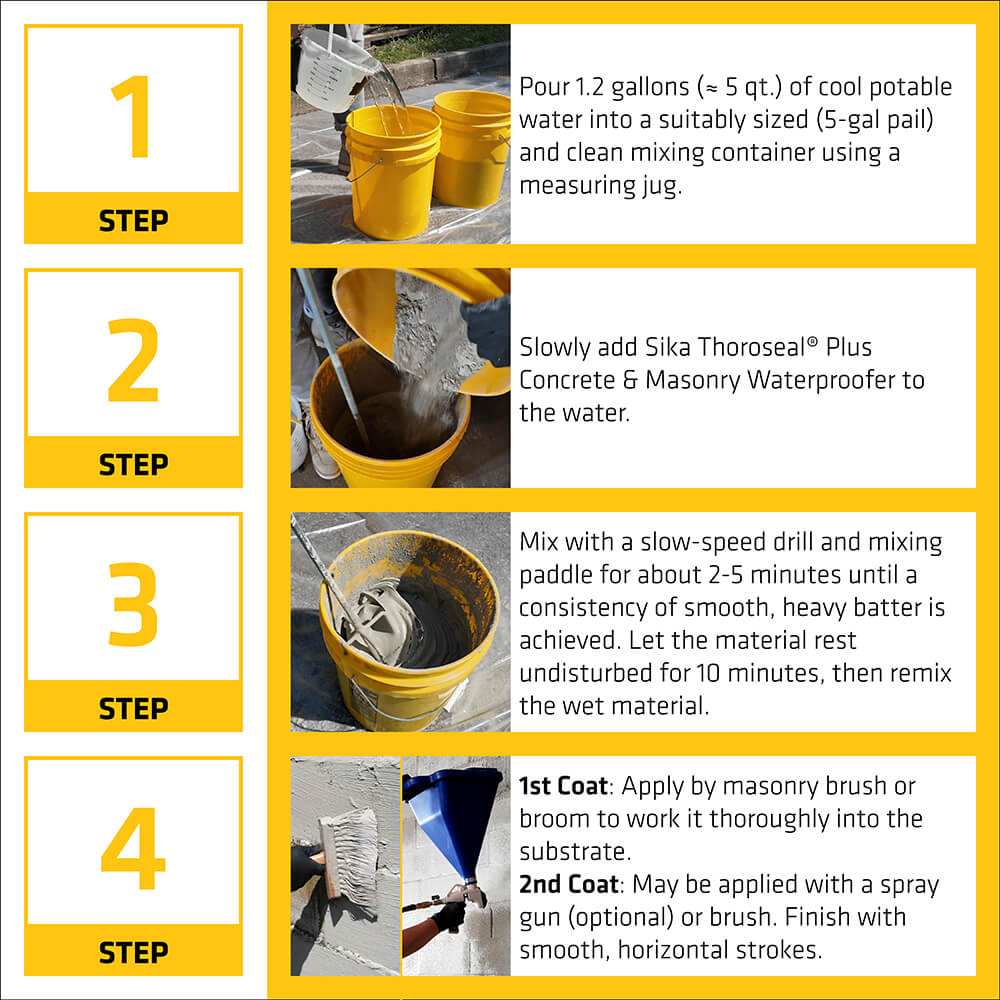 Sika 825231 waterproofers - View #3