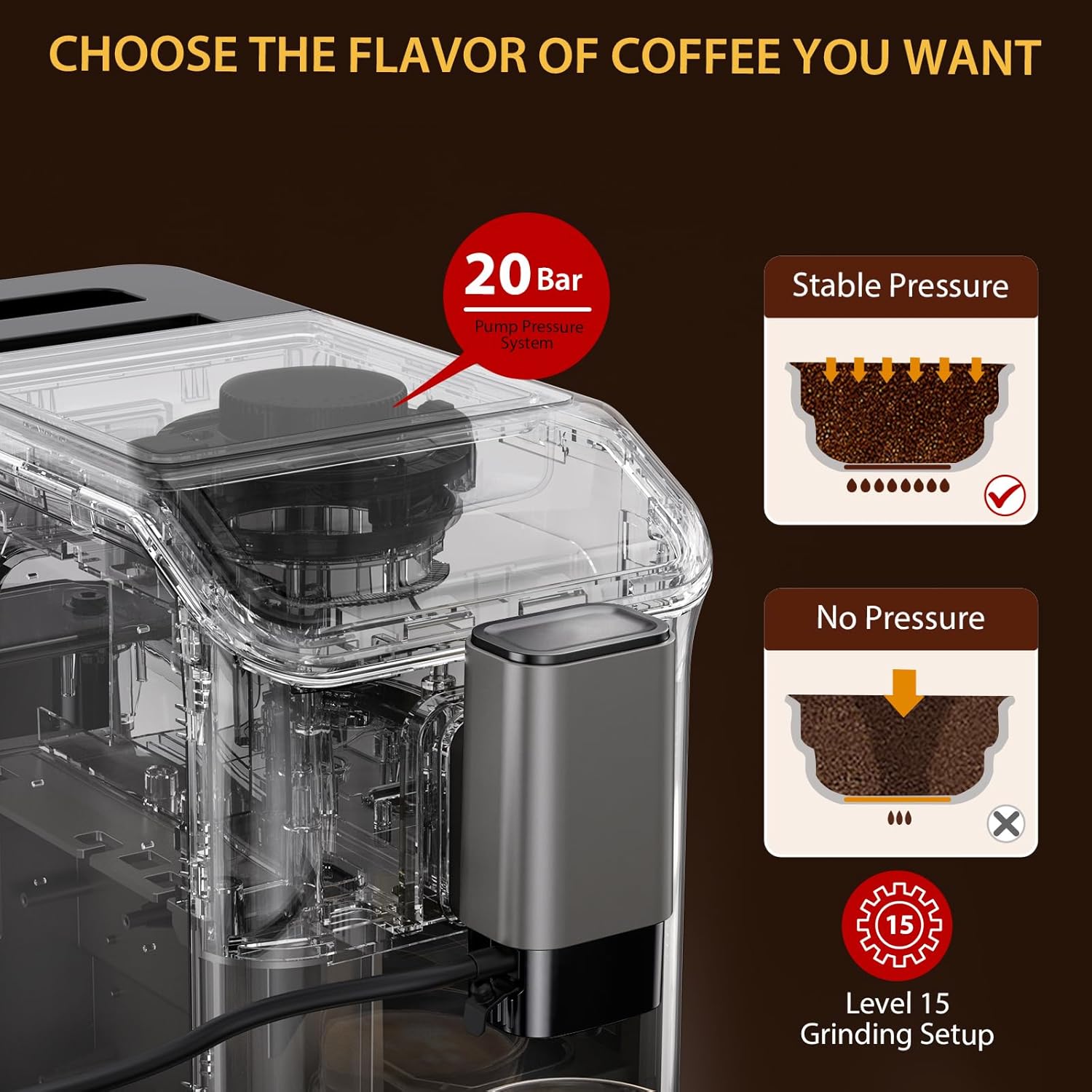 Garvee GWPHO-10E9HM9F Espresso-Machines - View #5