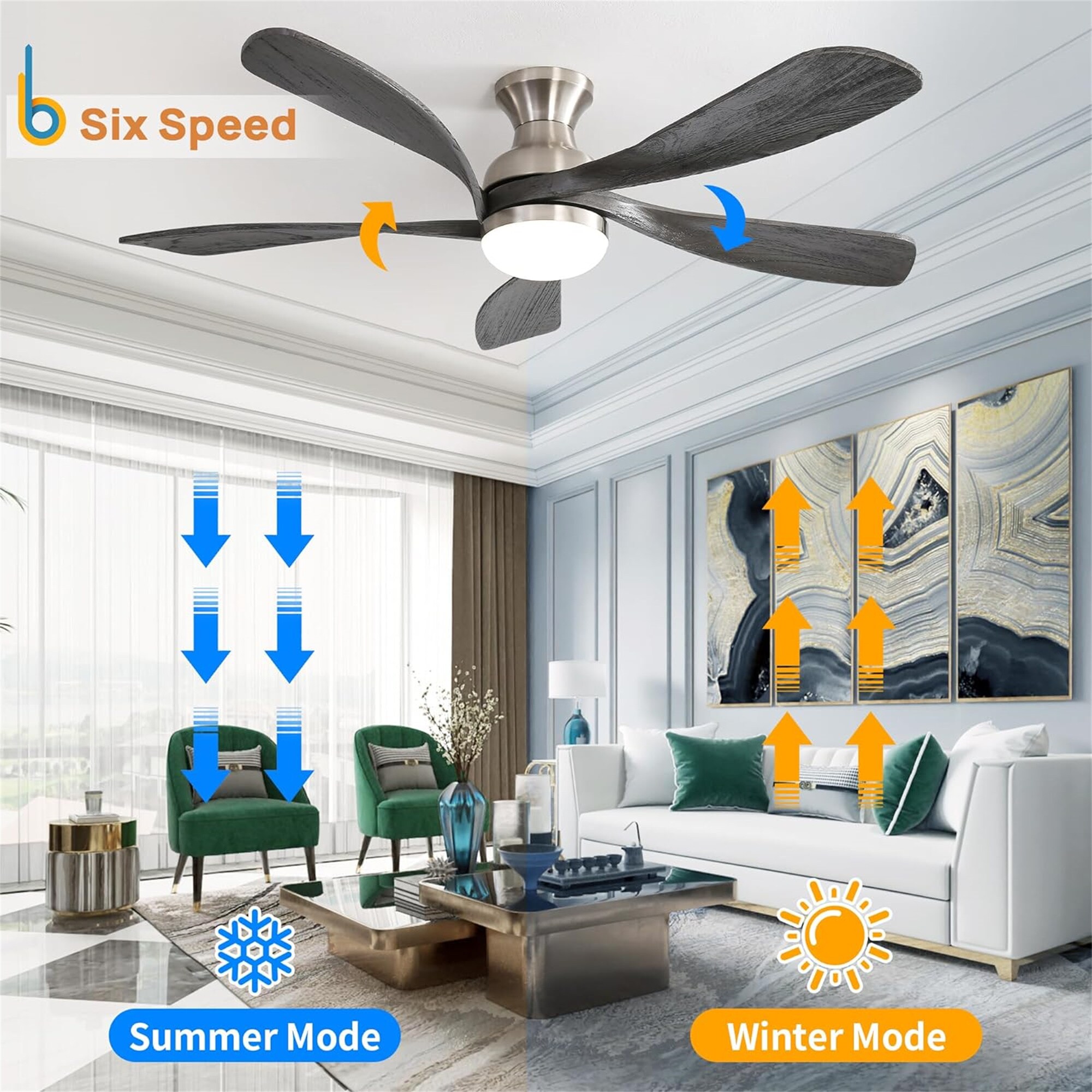 BABOOM BOM-P147643-OR Ceiling-Fans - View #4