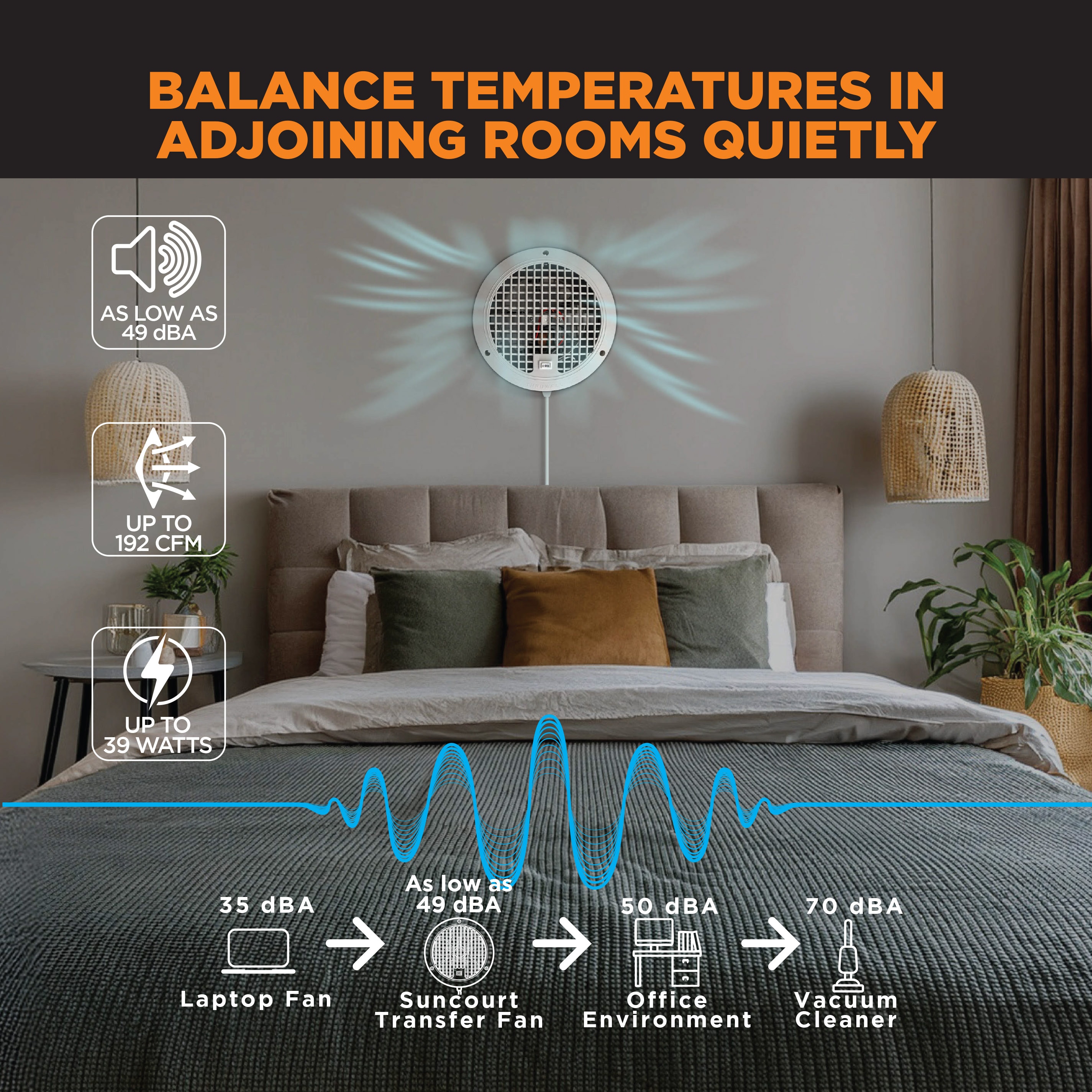 SUNCOURT TW108 Through-Wall-Fans - View #4