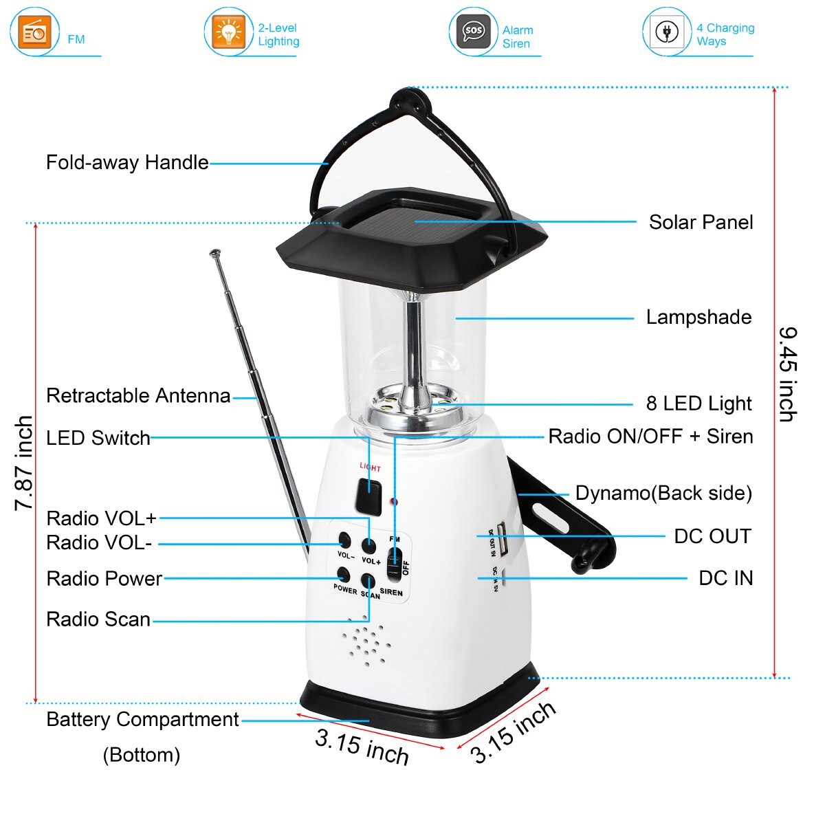 Vrbgify LVG0805V416 Lantern-Flashlights-Llc - View #7