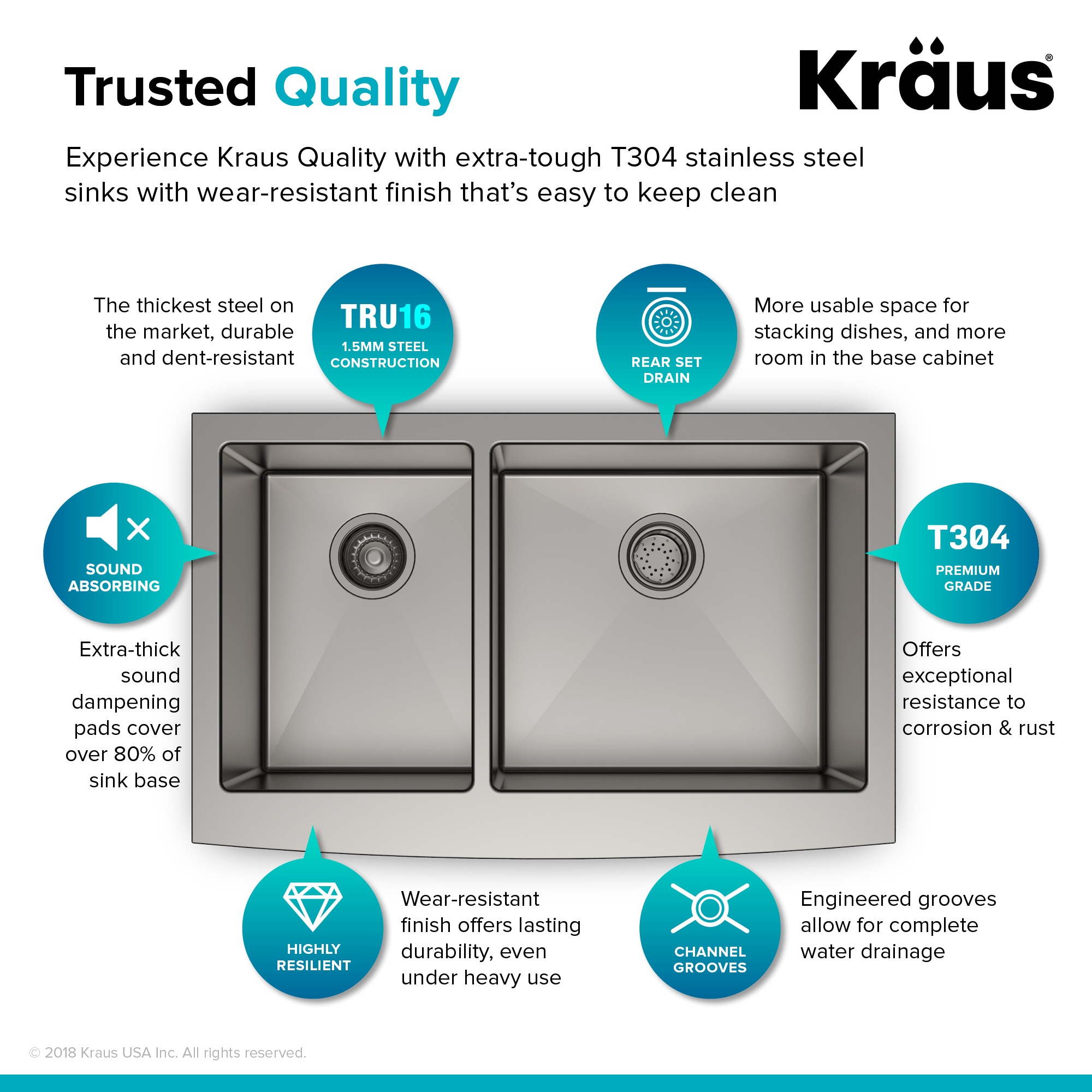 Satin Stainless Steel Double Bowl Farmhouse Kitchen Sink