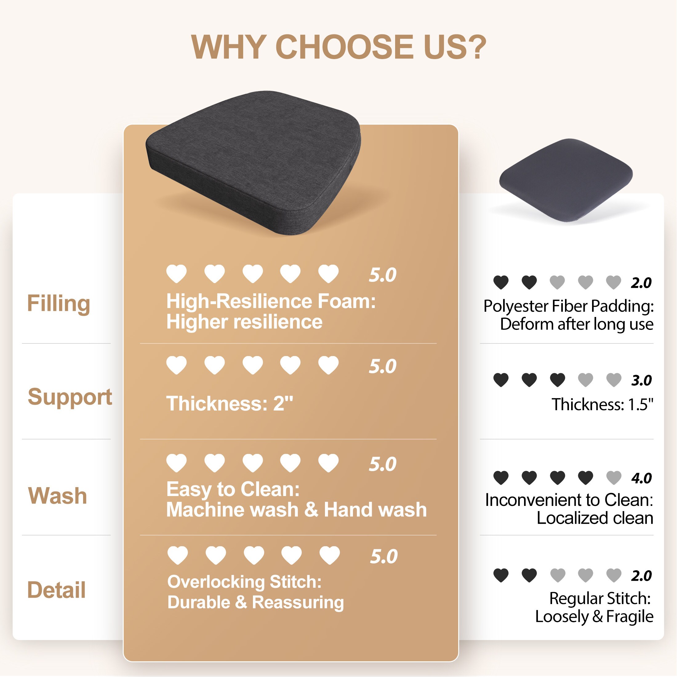 AAAAAcessories LS-DCCLH-SHENHUI-2P Indoor-Chair-Cushions - View #2