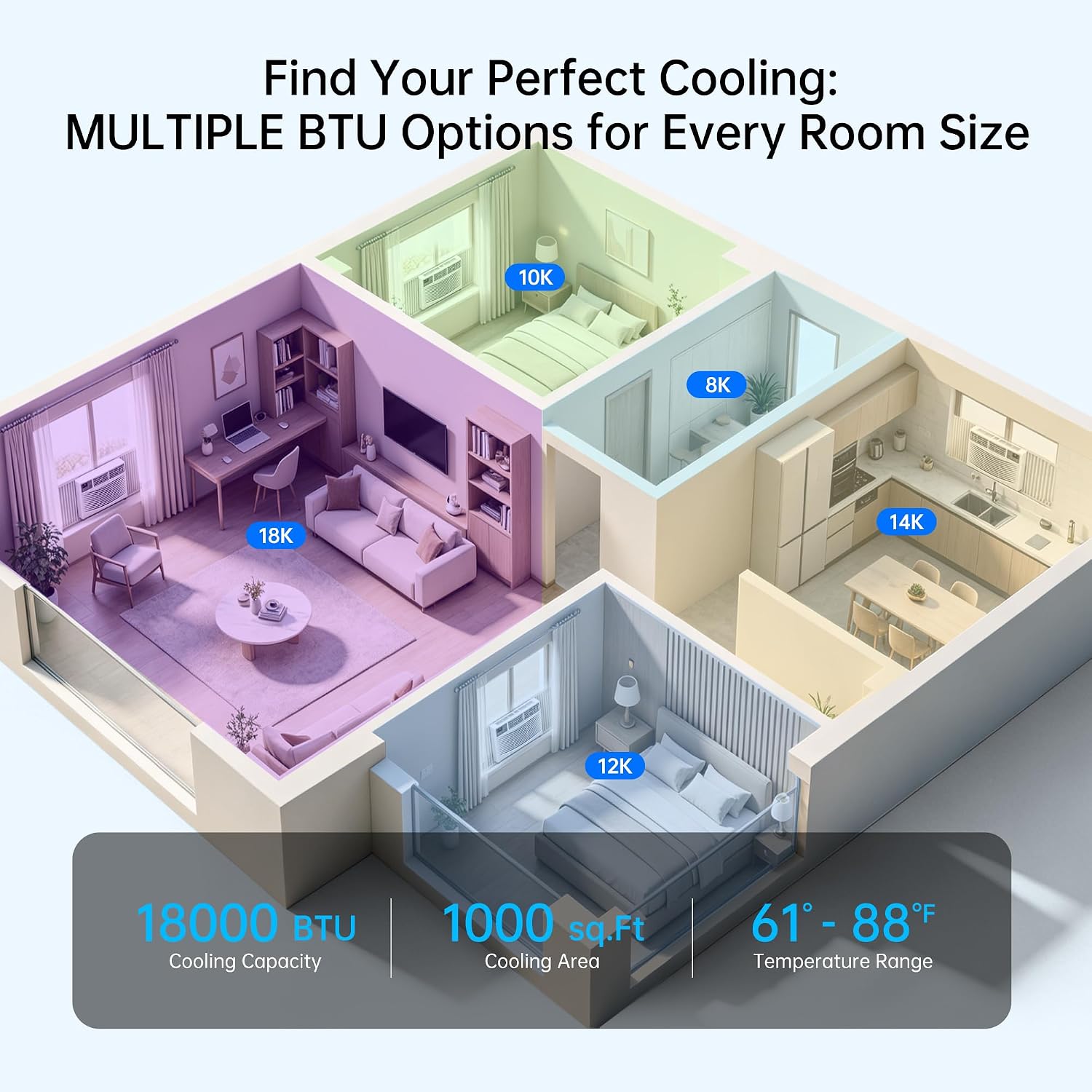 EFCUT 18000 BTU Window Air Conditioner 1000 sq ft. Ac Units Intelligent LED Display Screen with Remote Control Operates Quietly Energy-Saving. 24 Timer Sansujyuku sansujyuku.com
