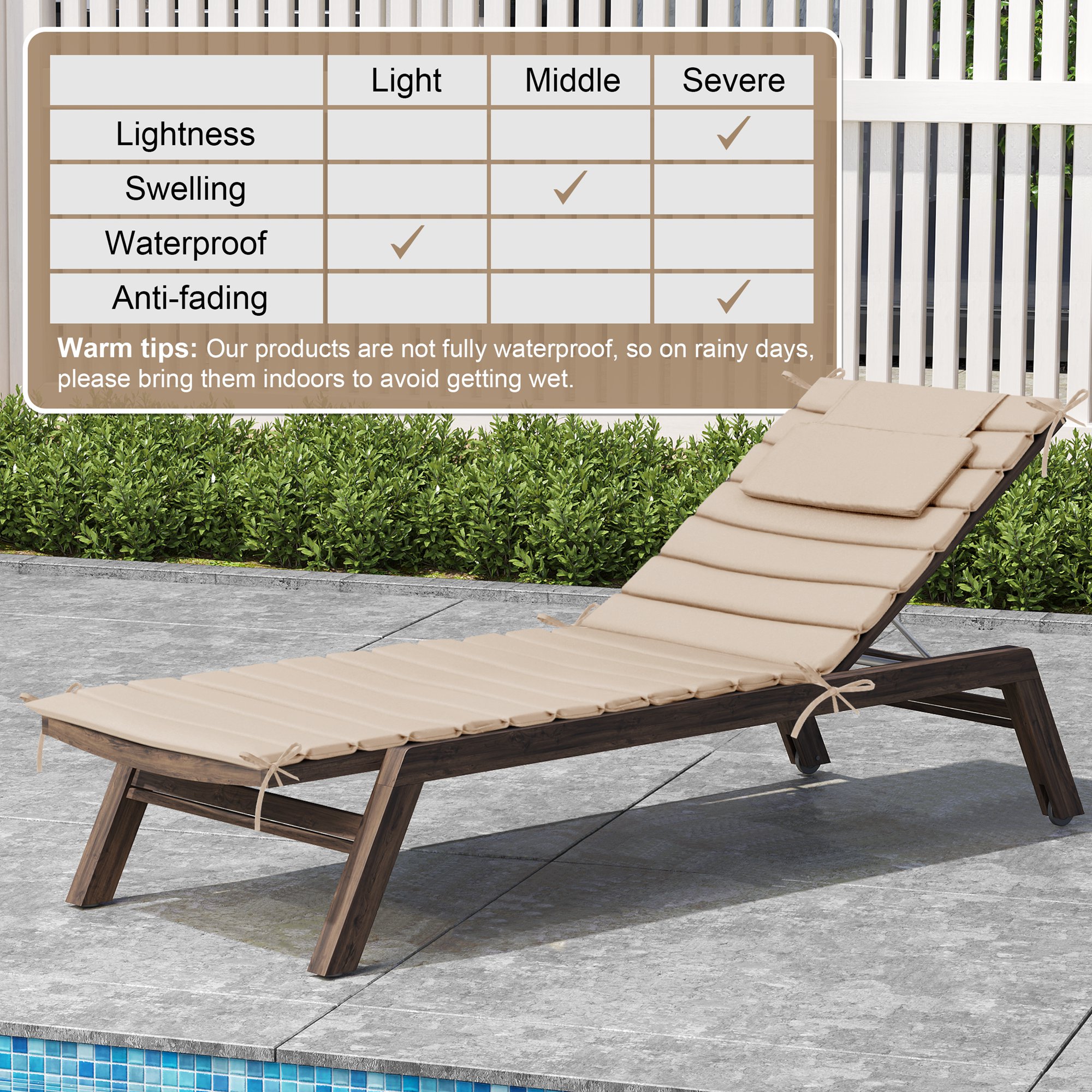 CloudFly CL-CU003BEI72-2 Patio-Furniture-Cushions - View #7
