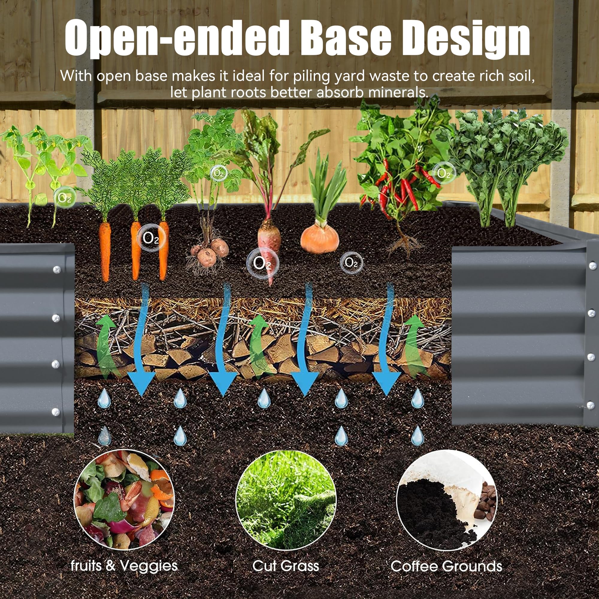 ToolCat NGG29-64-TTX Raised-Garden-Beds - View #3